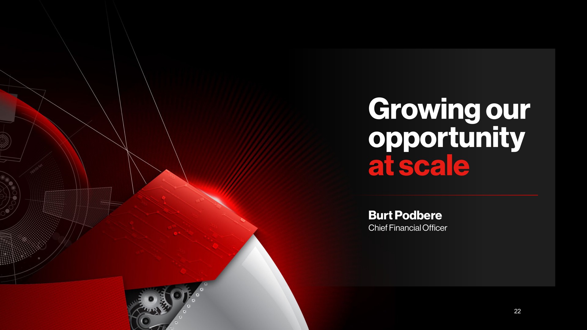 growing our opportunity at scale burt | Crowdstrike