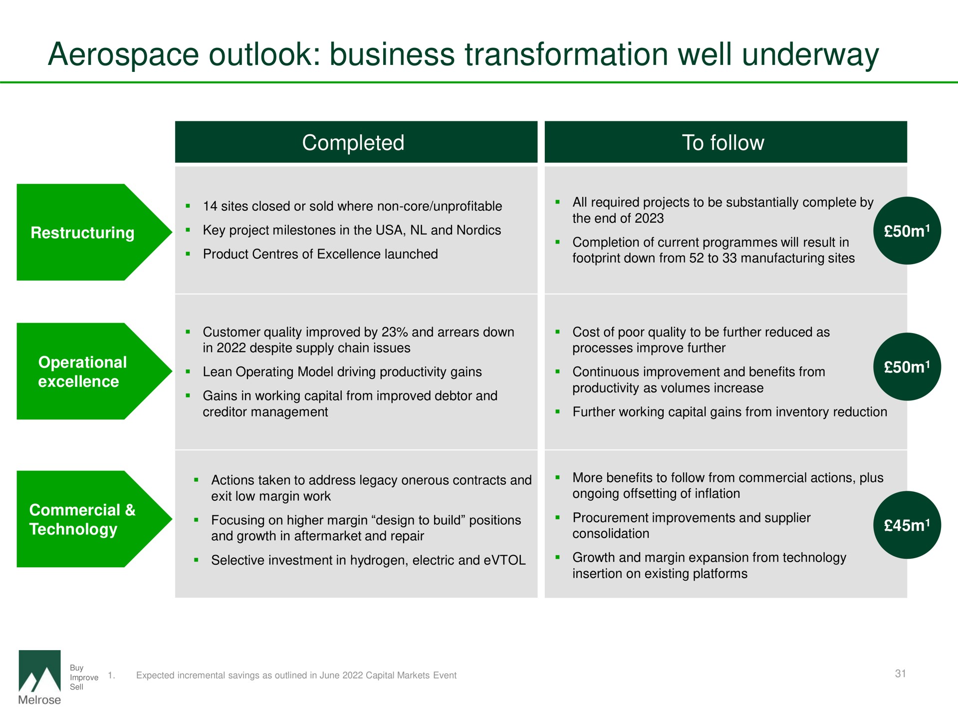 outlook business transformation well underway | Melrose