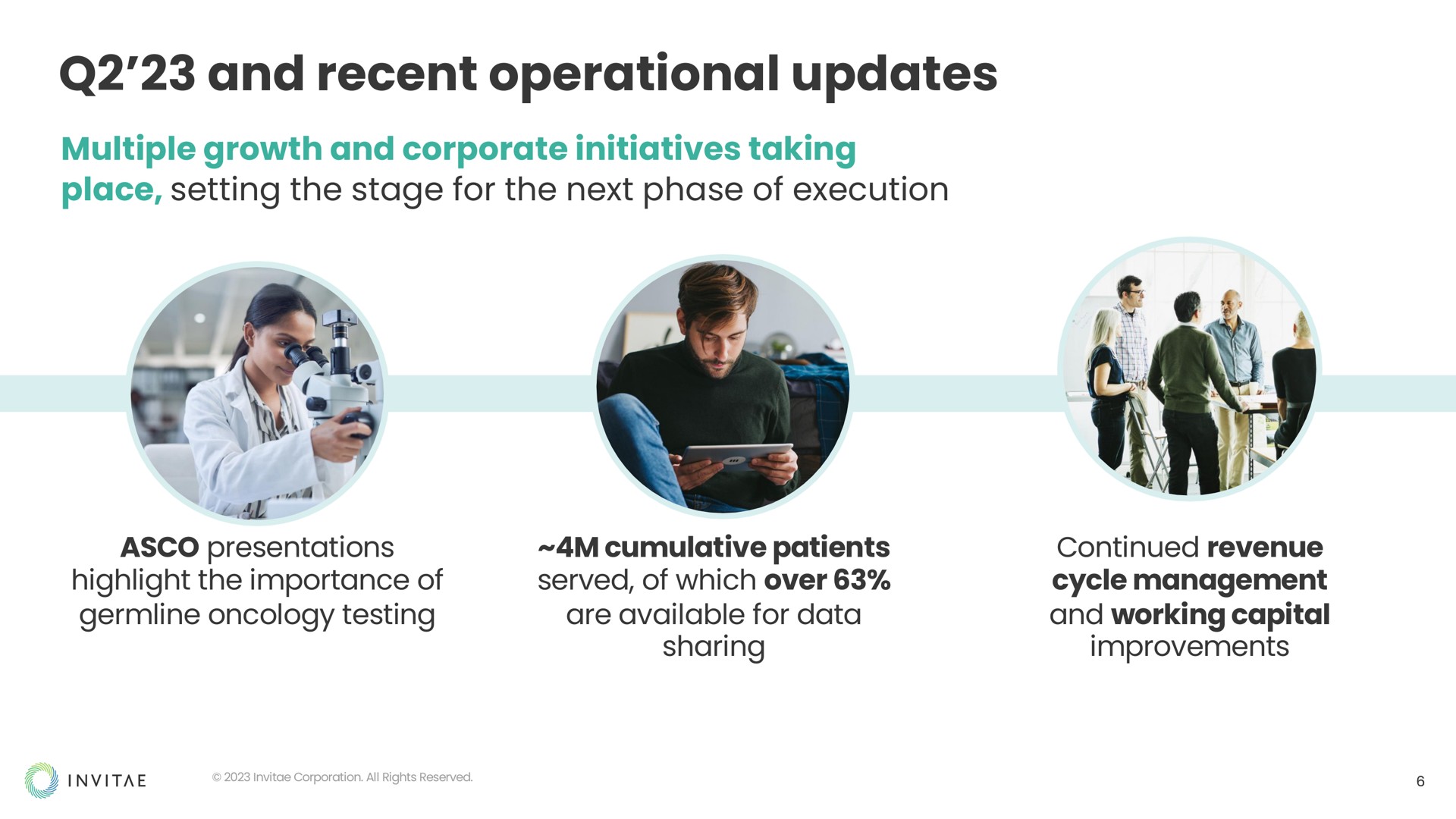 and recent operational updates multiple growth corporate initiatives taking | Invitae