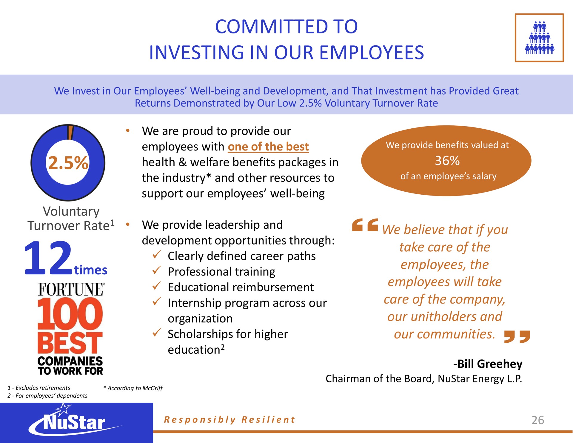 committed to investing in our employees ill companies | NuStar Energy