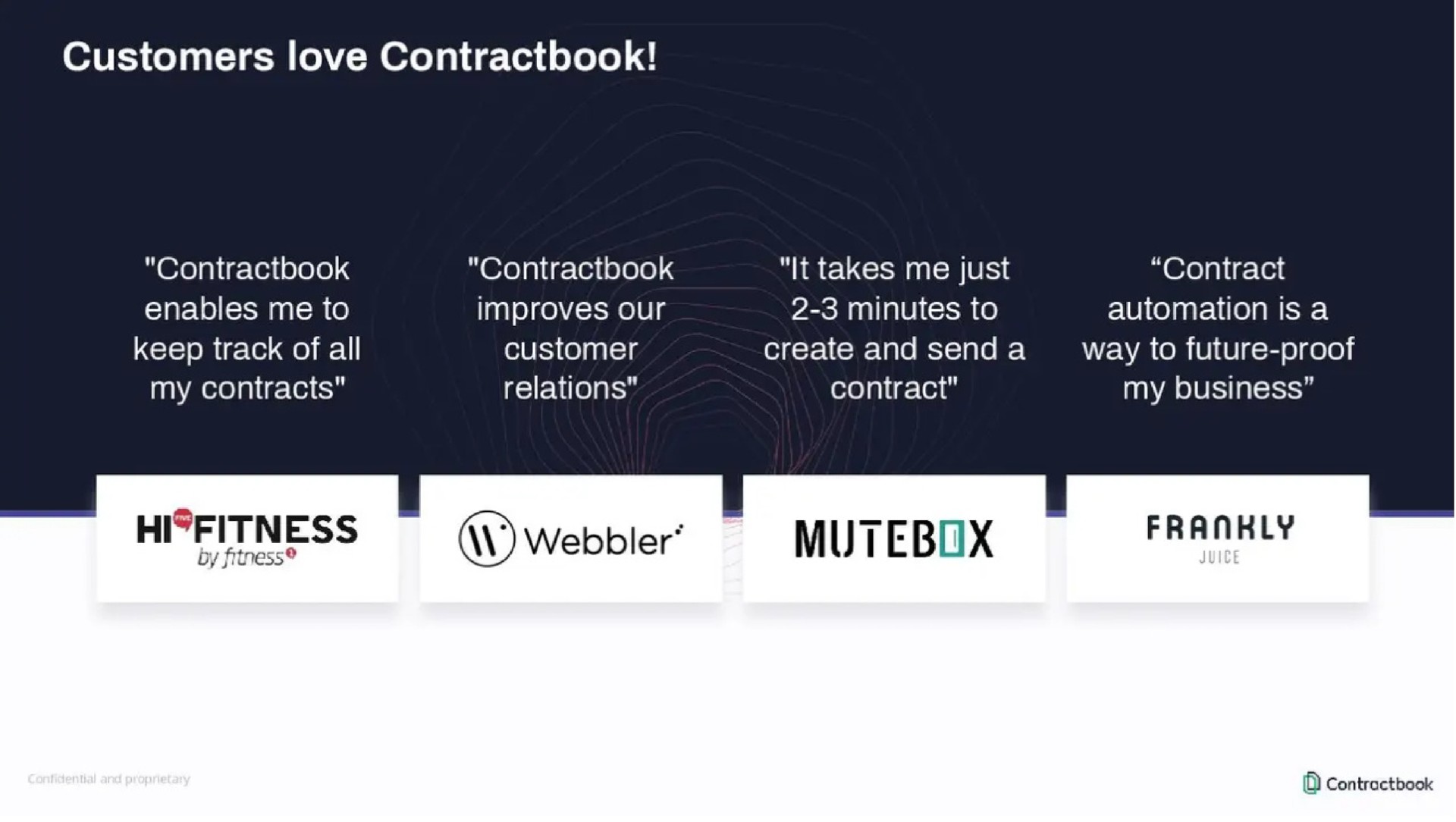  | Contractbook