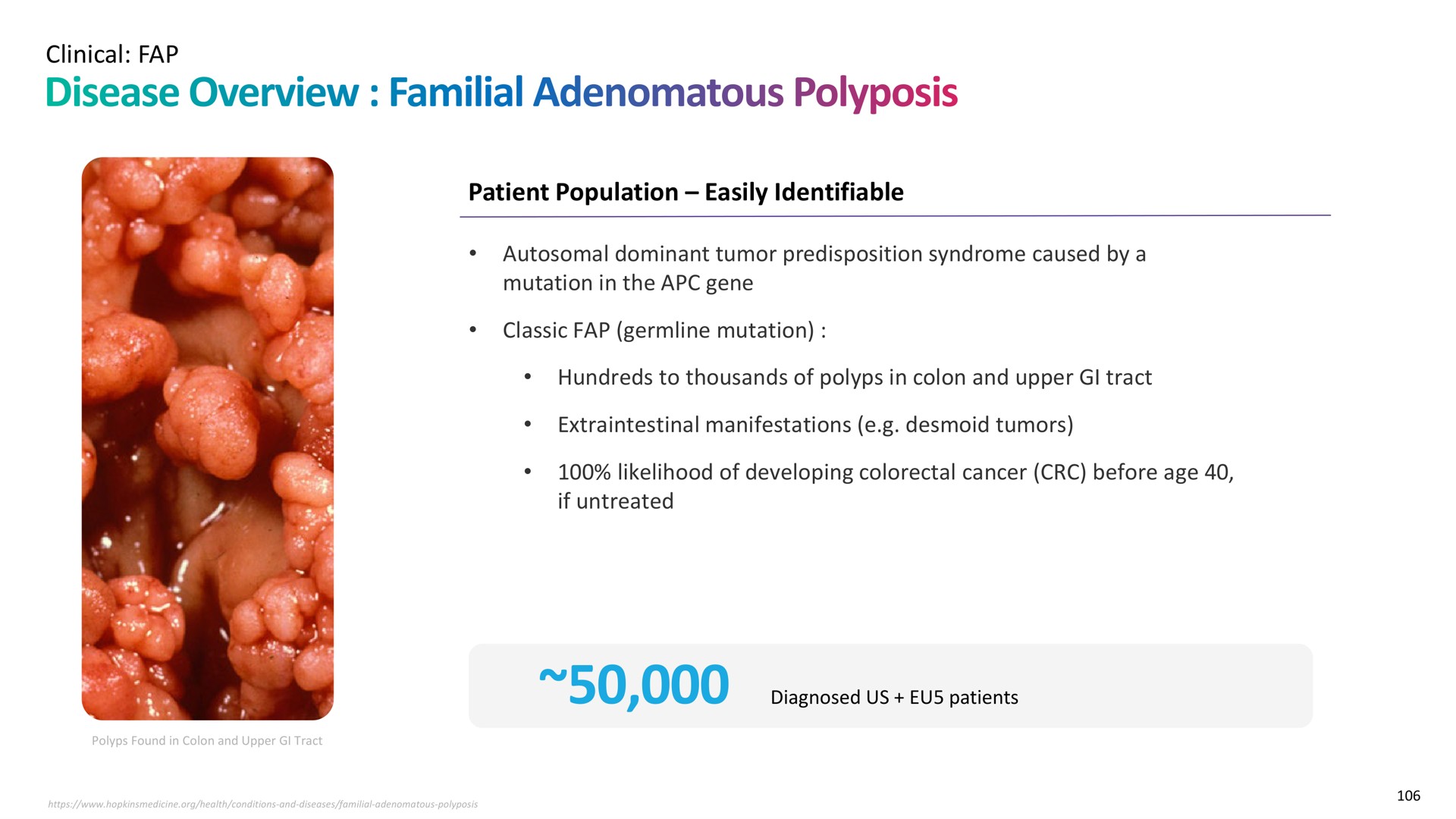 clinical patient population easily identifiable autosomal dominant tumor predisposition syndrome caused by a mutation in the gene classic mutation hundreds to thousands of polyps in colon and upper tract manifestations desmoid tumors likelihood of developing cancer before age if untreated disease overview familial adenomatous polyposis | Recursion Pharmaceuticals