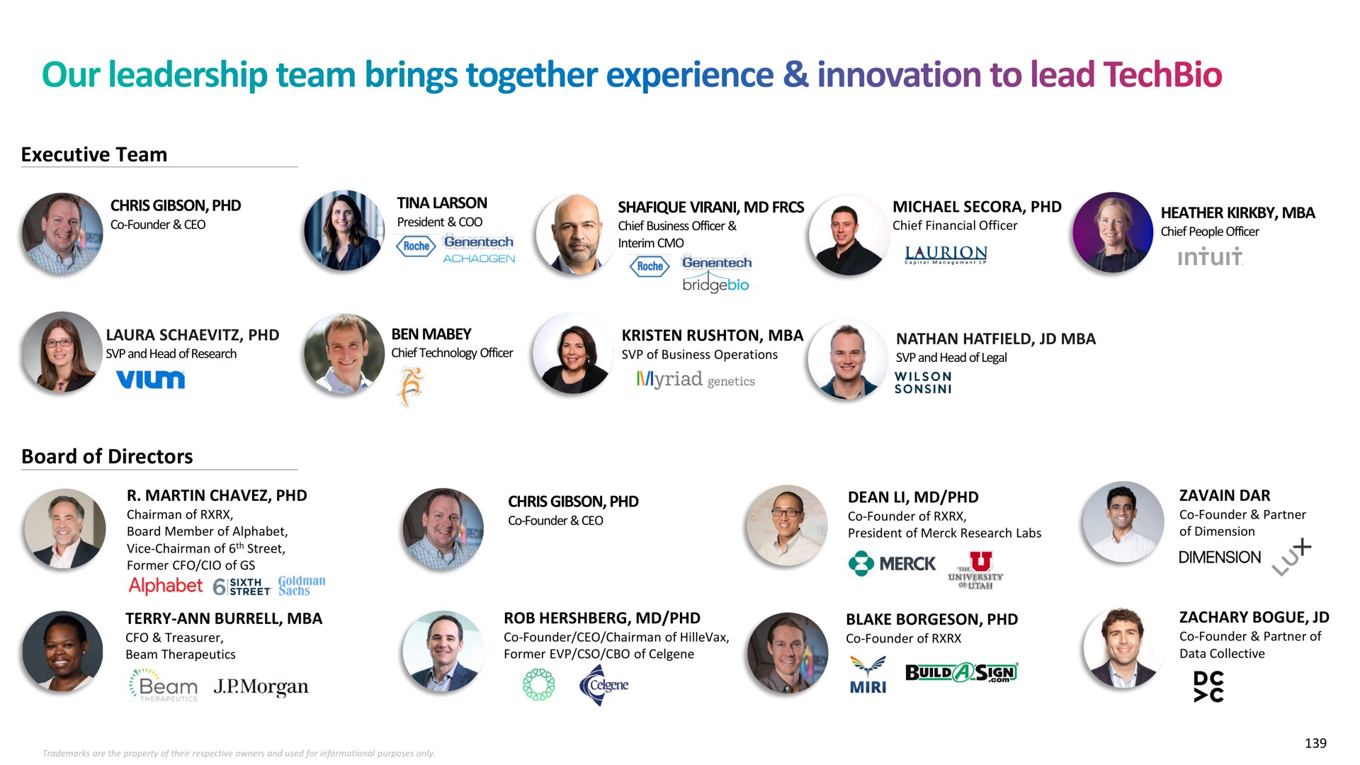 executive team board of directors our leadership brings together experience innovation to lead alphabet | Recursion Pharmaceuticals