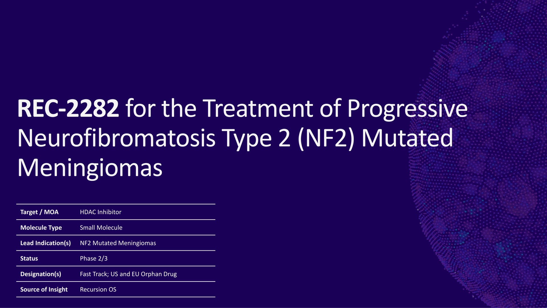 for the treatment of progressive neurofibromatosis type mutated | Recursion Pharmaceuticals