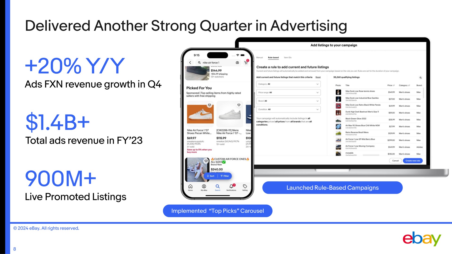 delivered another strong quarter in advertising ads revenue growth in total ads revenue in live promoted listings a on sess comes | eBay
