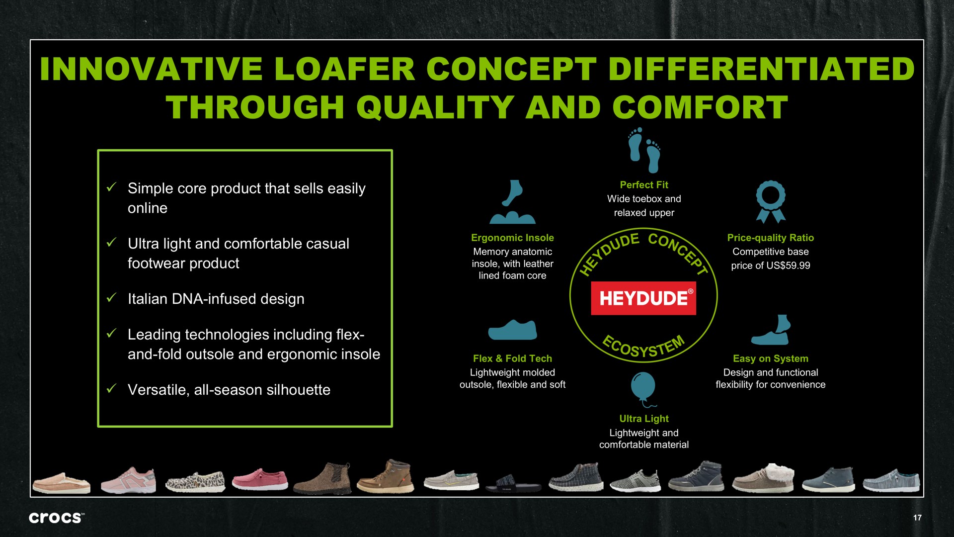innovative loafer concept differentiated through quality and comfort | Crocs
