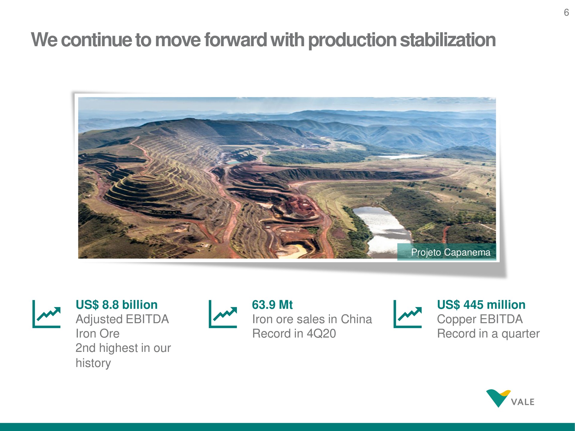 we continue to move forward with production stabilization | Vale
