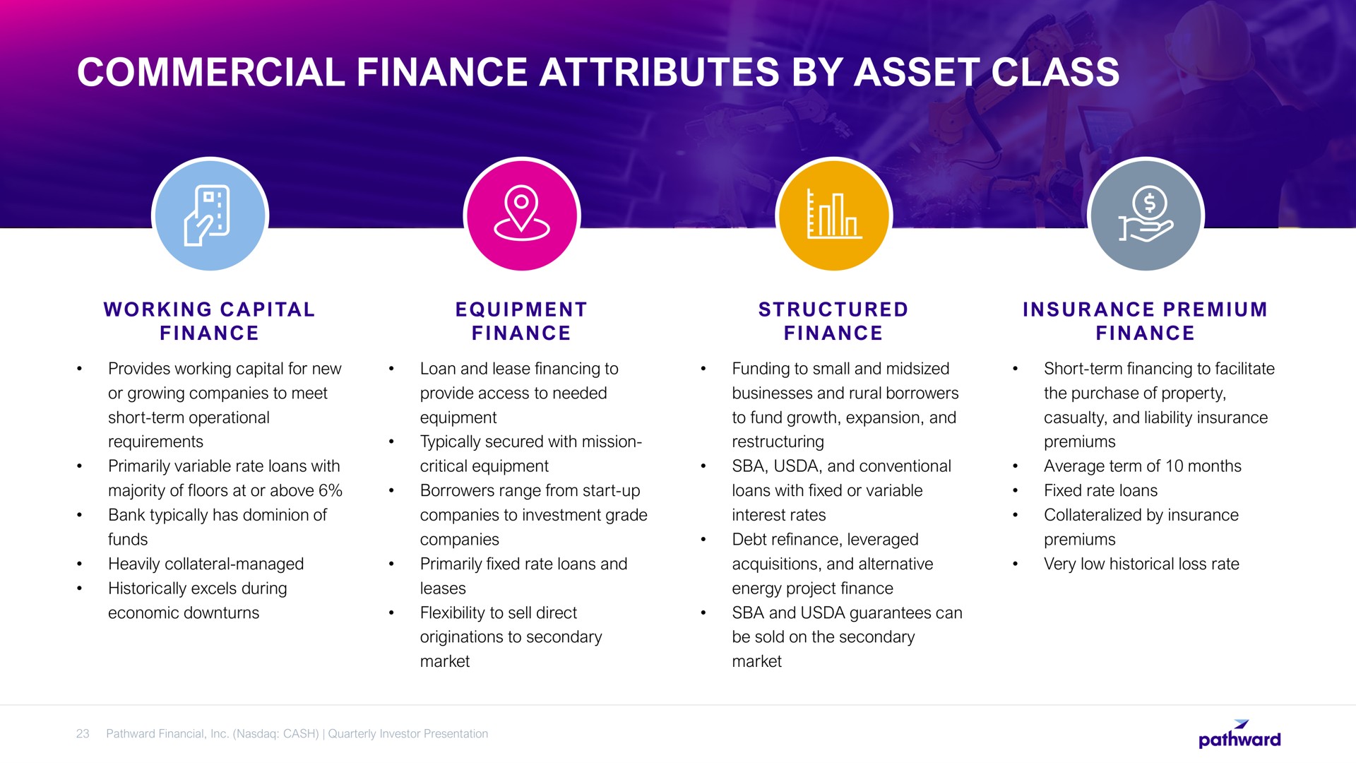 commercial finance attributes by asset class | Pathward Financial
