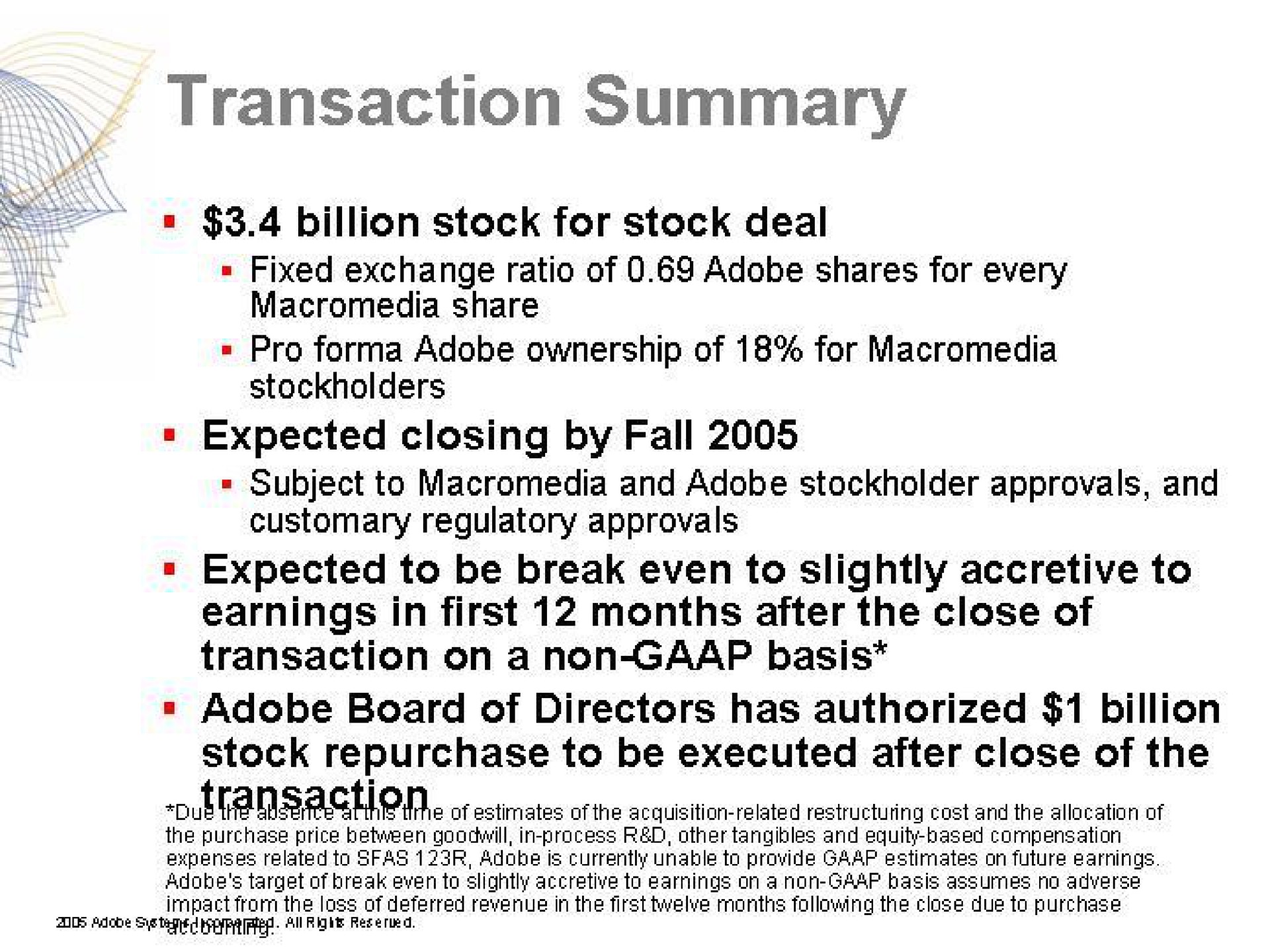 transaction summary | Adobe