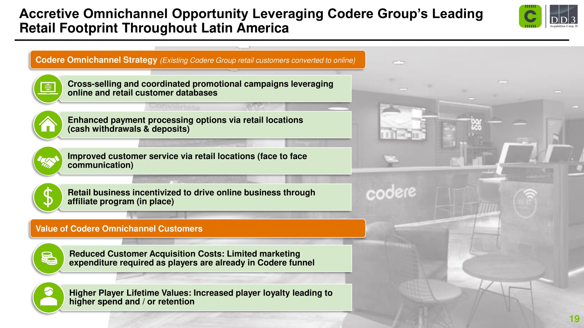 accretive opportunity leveraging group leading retail footprint throughout | Codere