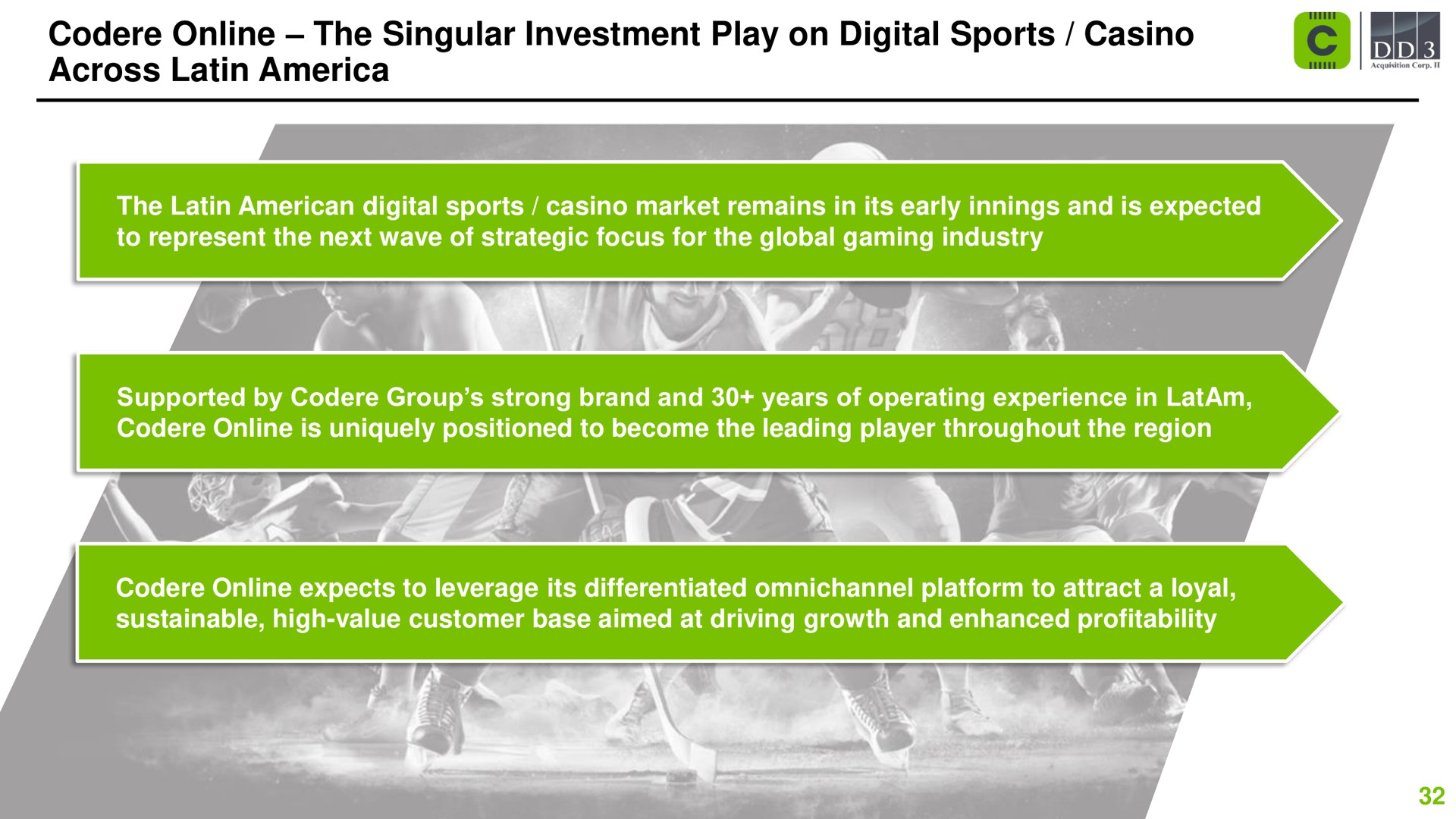 the singular investment play on digital sports casino across foe | Codere