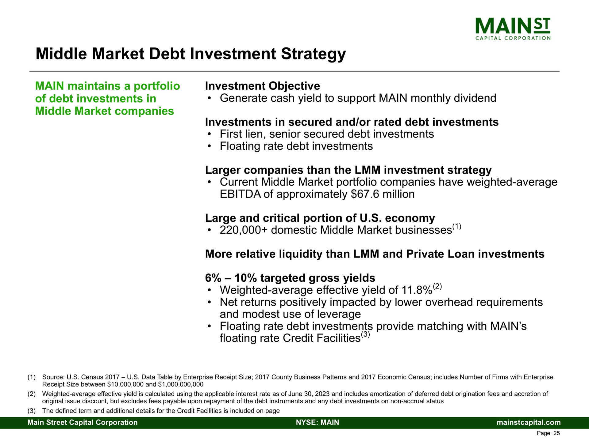 middle market debt investment strategy main maintains a portfolio of debt investments in middle market companies investment objective generate cash yield to support main monthly dividend investments in secured and or rated debt investments first lien senior secured debt investments floating rate debt investments companies than the investment strategy current middle market portfolio companies have weighted average of approximately million large and critical portion of economy domestic middle market businesses more relative liquidity than and private loan investments targeted gross yields weighted average effective yield of net returns positively impacted by lower overhead requirements and modest use of leverage floating rate debt investments provide matching with main floating rate credit facilities mains | Main Street Capital