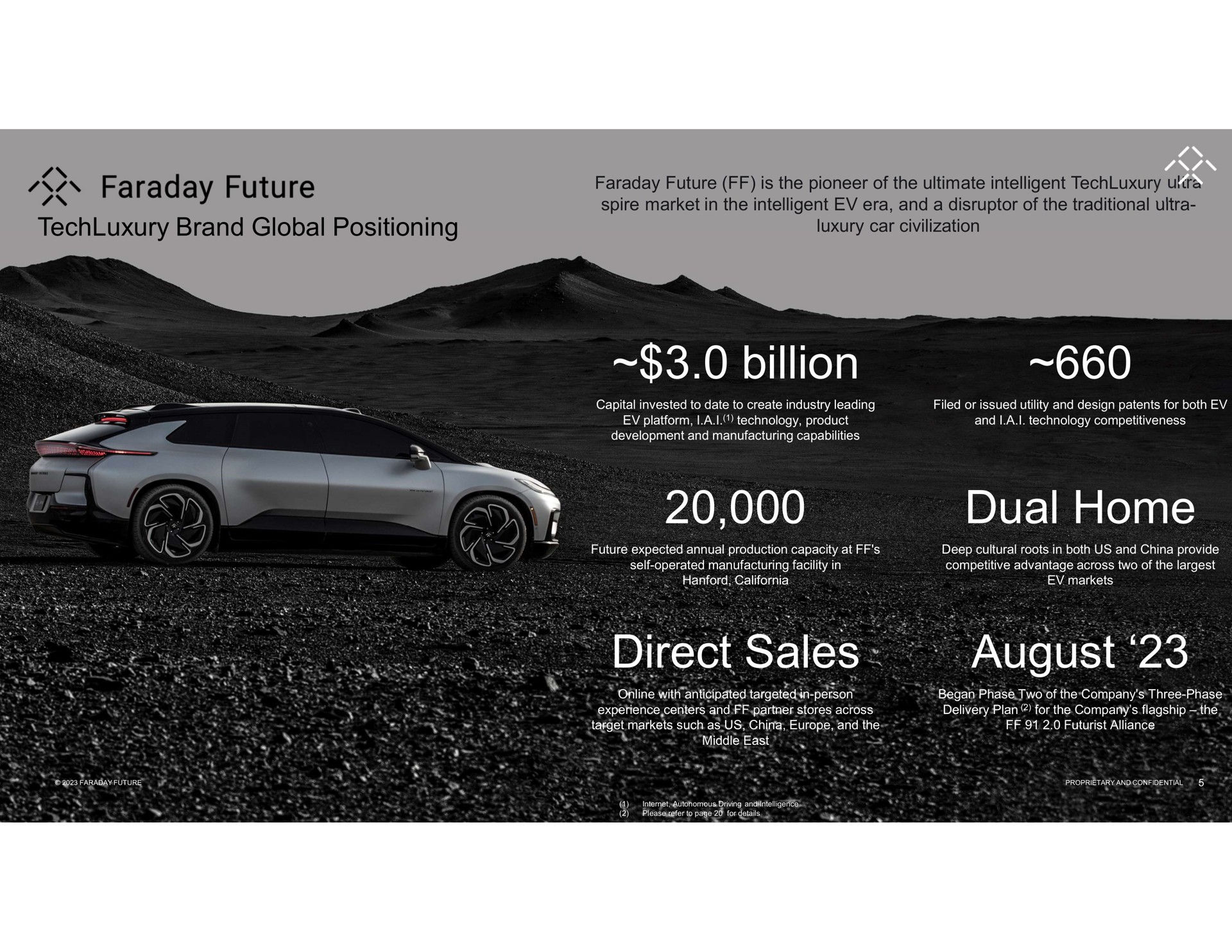 brand global positioning faraday future is the pioneer of the ultimate intelligent ultra spire market in the intelligent era and a disruptor of the traditional ultra luxury car civilization billion dual home direct sales august roe sos middle | Faraday Future