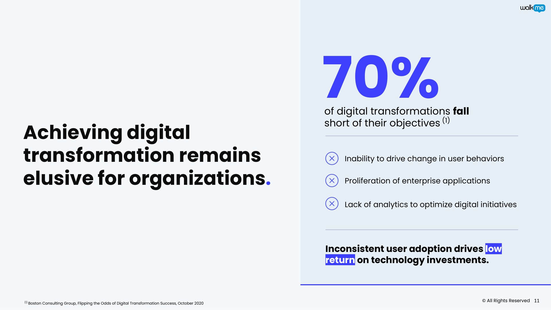 achieving digital transformation remains elusive for organizations | Walkme