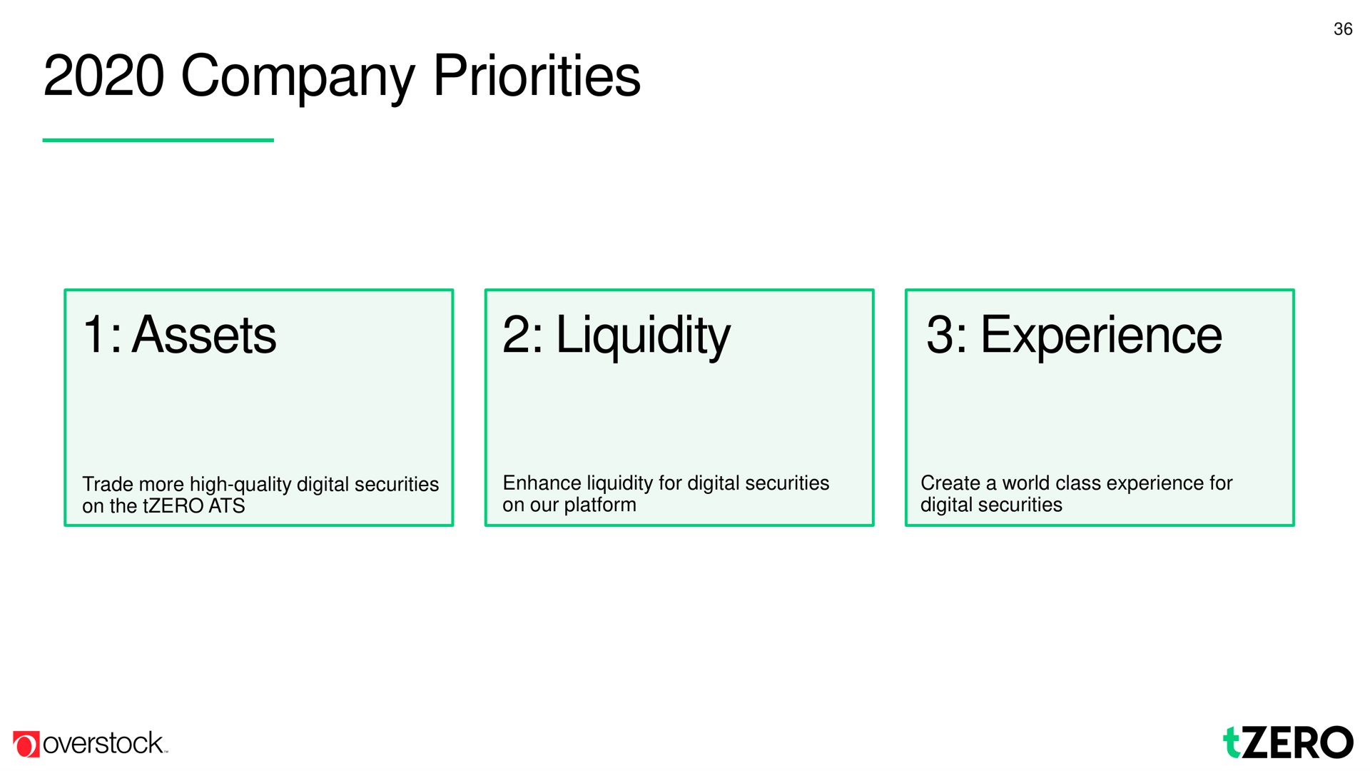 company priorities assets liquidity experience | Overstock