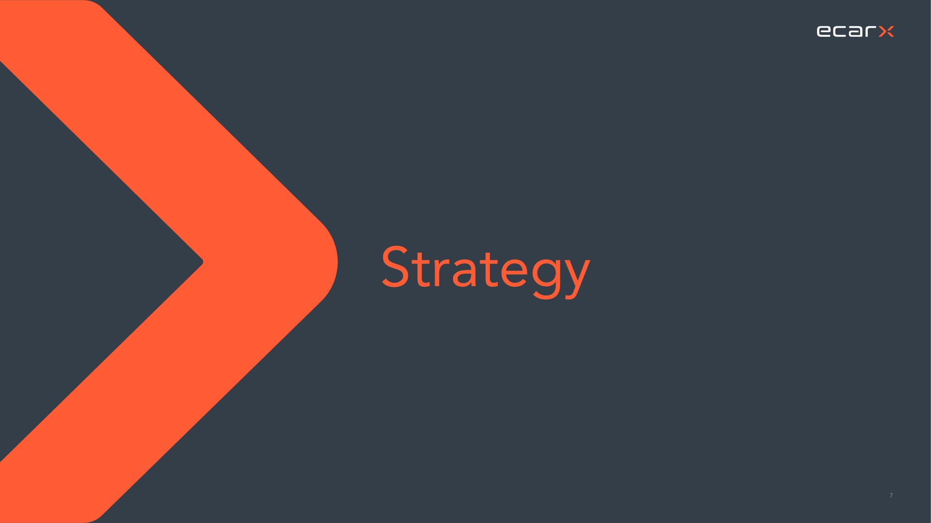 strategy | Ecarx