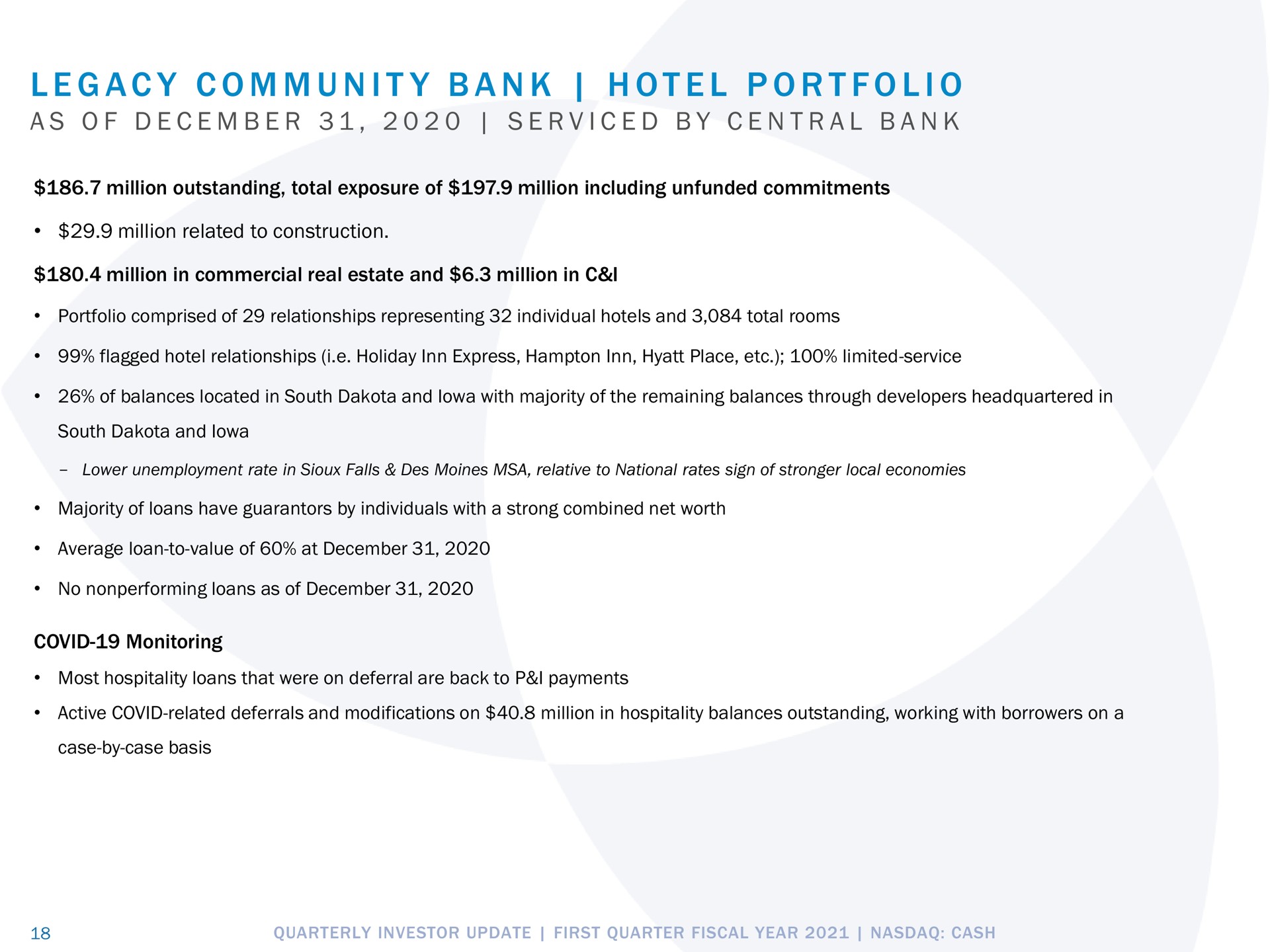 a i a i a i a a legacy community bank hotel portfolio as of serviced by central bank | Pathward Financial