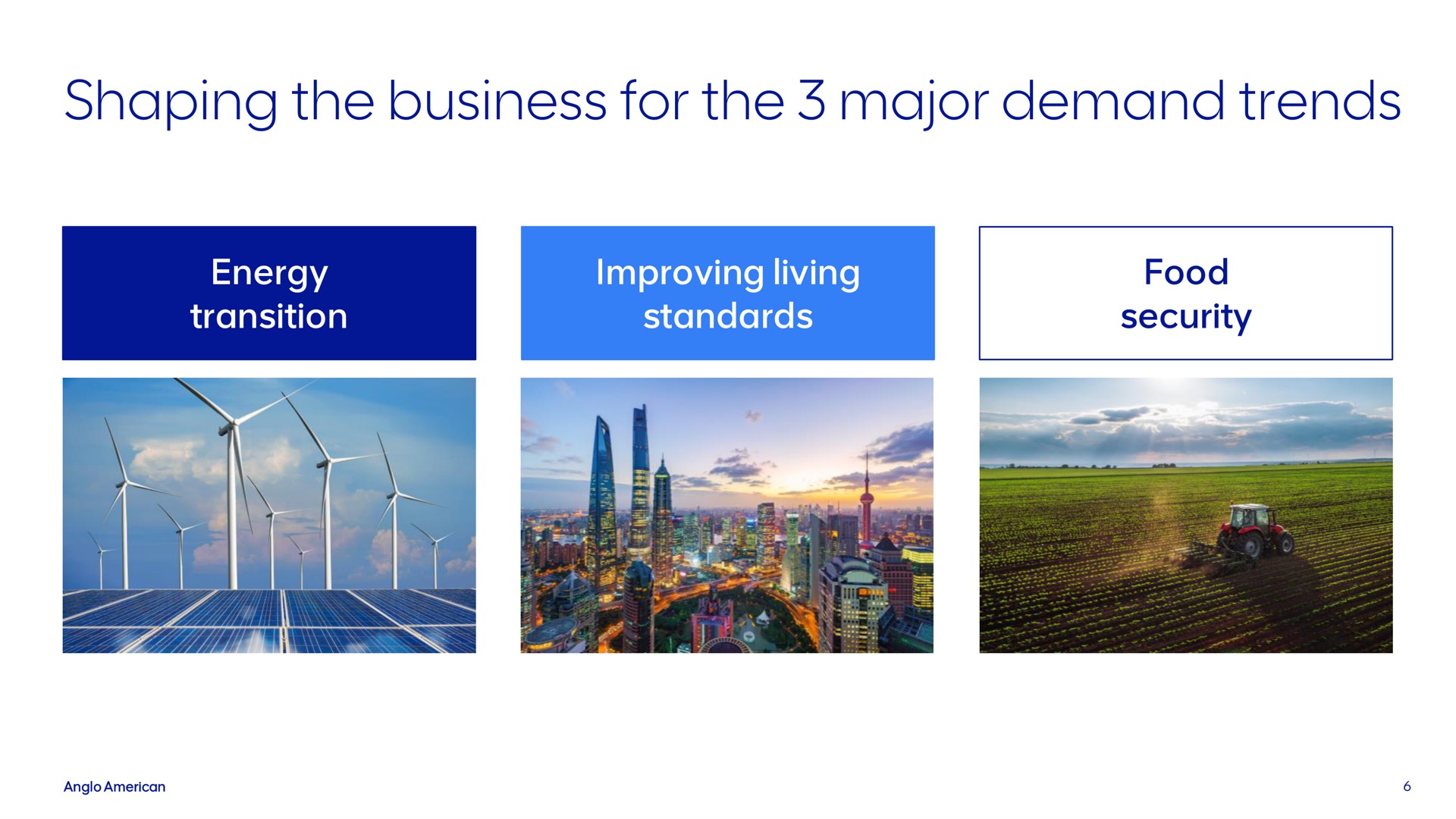 shaping the business for the major demand trends | AngloAmerican