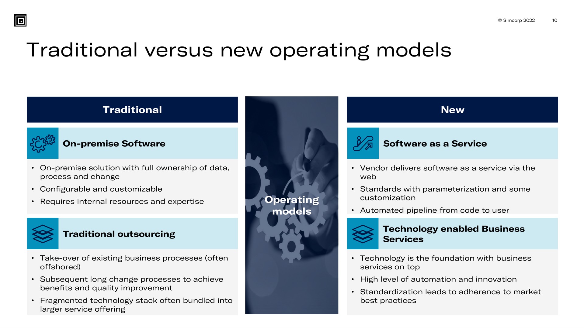 traditional versus new operating models | SimCorp