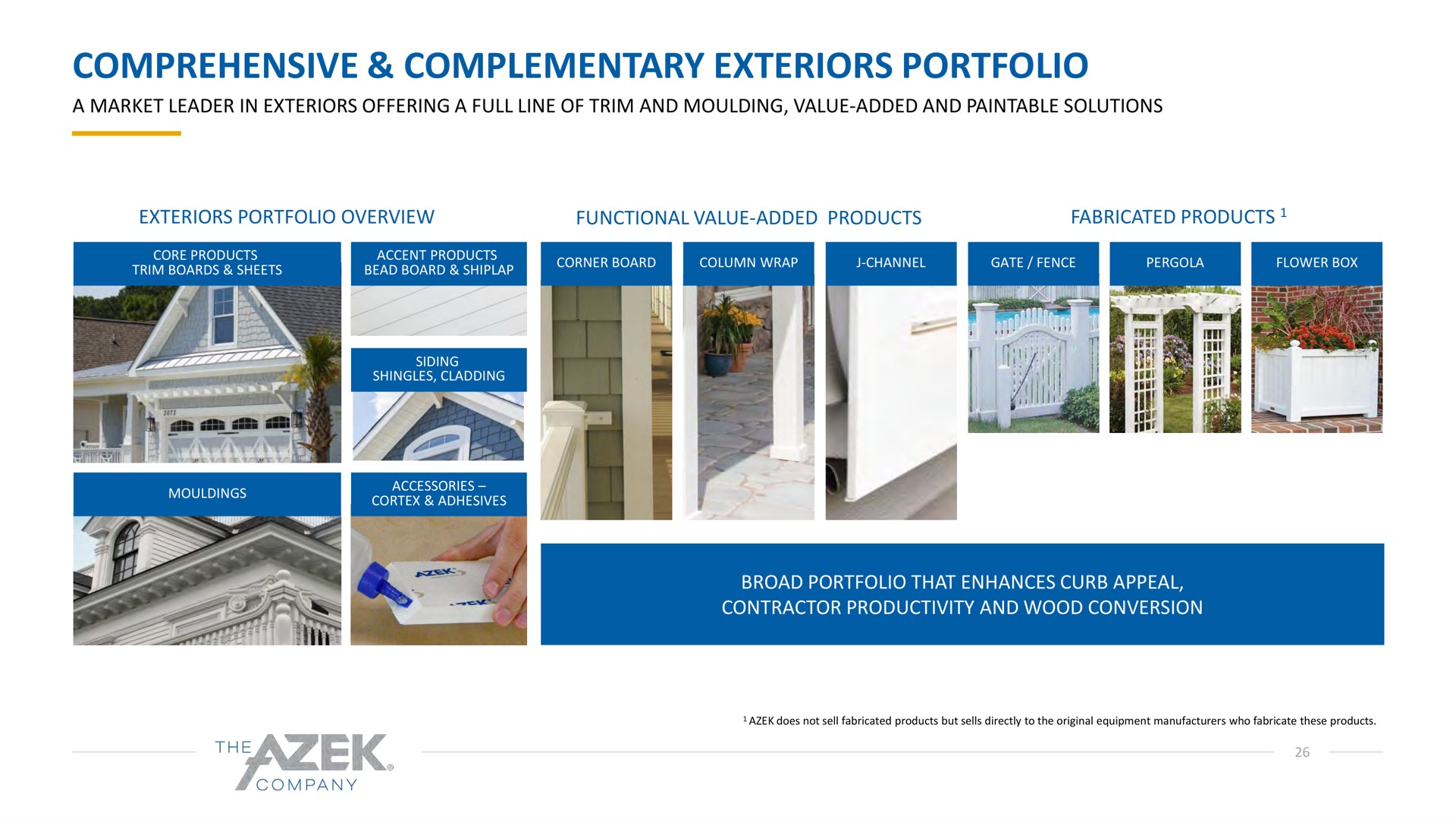 comprehensive complementary exteriors portfolio come on | Azek