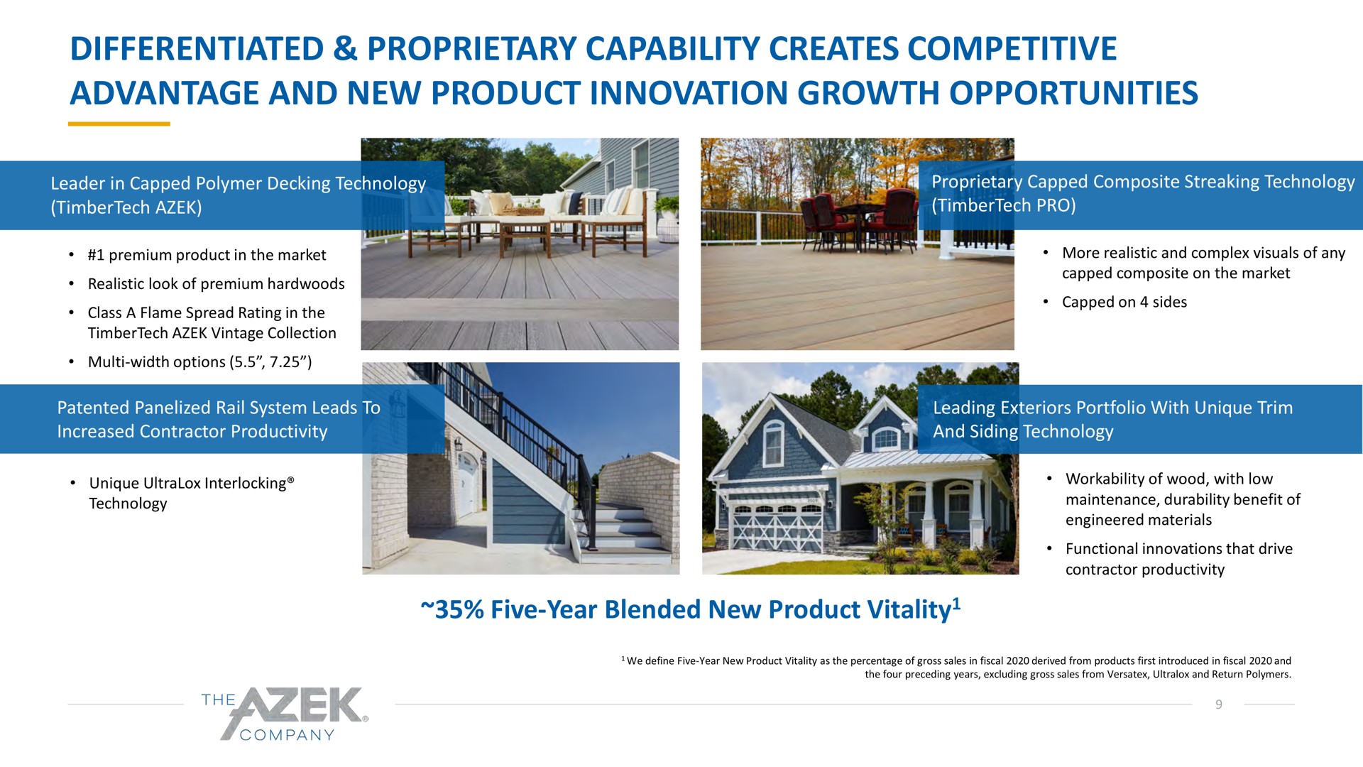 differentiated proprietary capability creates competitive advantage and new product innovation growth opportunities five year blended new product vitality vitality | Azek