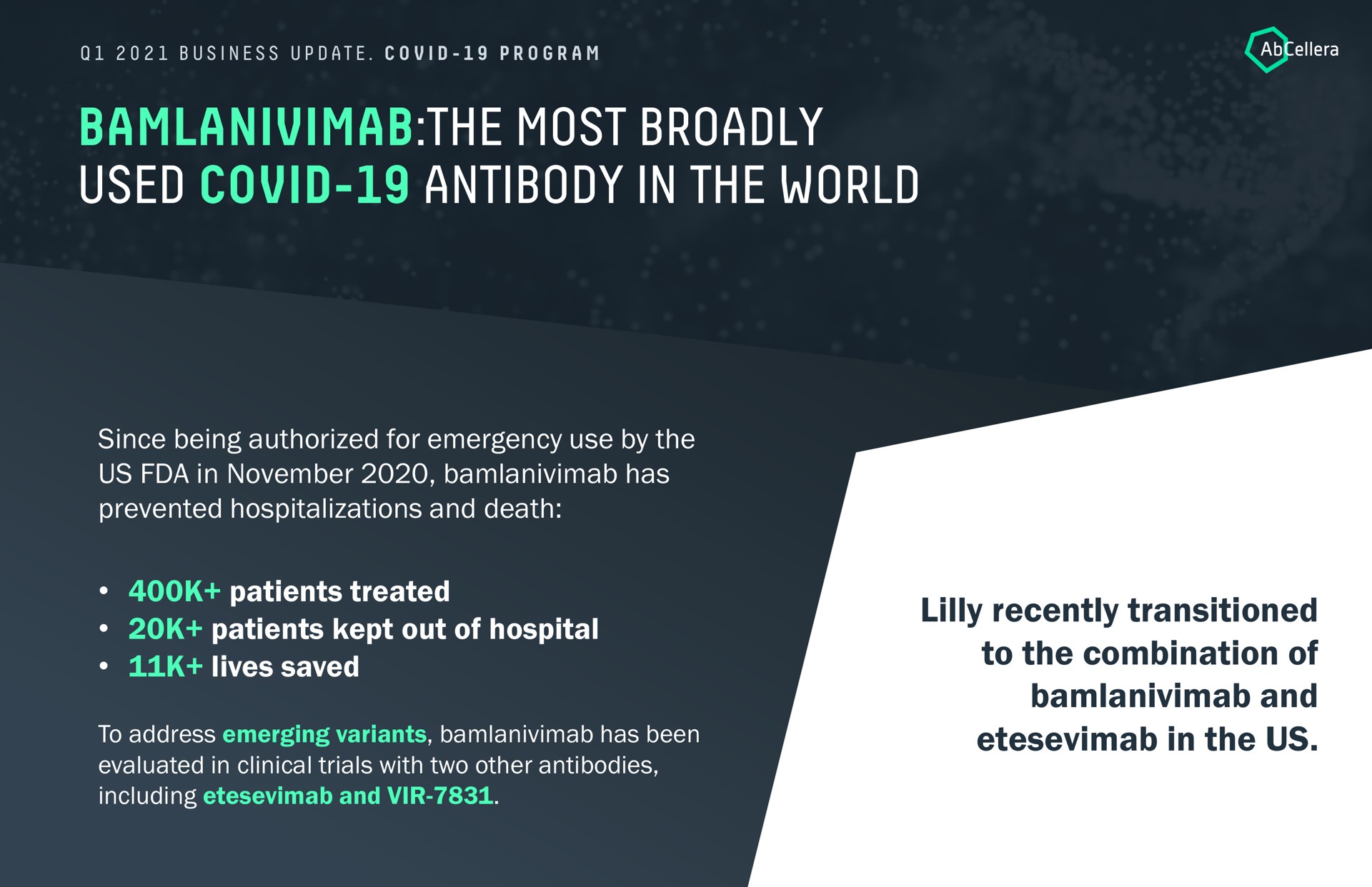 the most broadly used covid antibody in the world since being authorized for emergency use by the us in has prevented hospitalizations and death patients treated patients kept out of hospital lives saved recently transitioned to the combination of and in the us | AbCellera