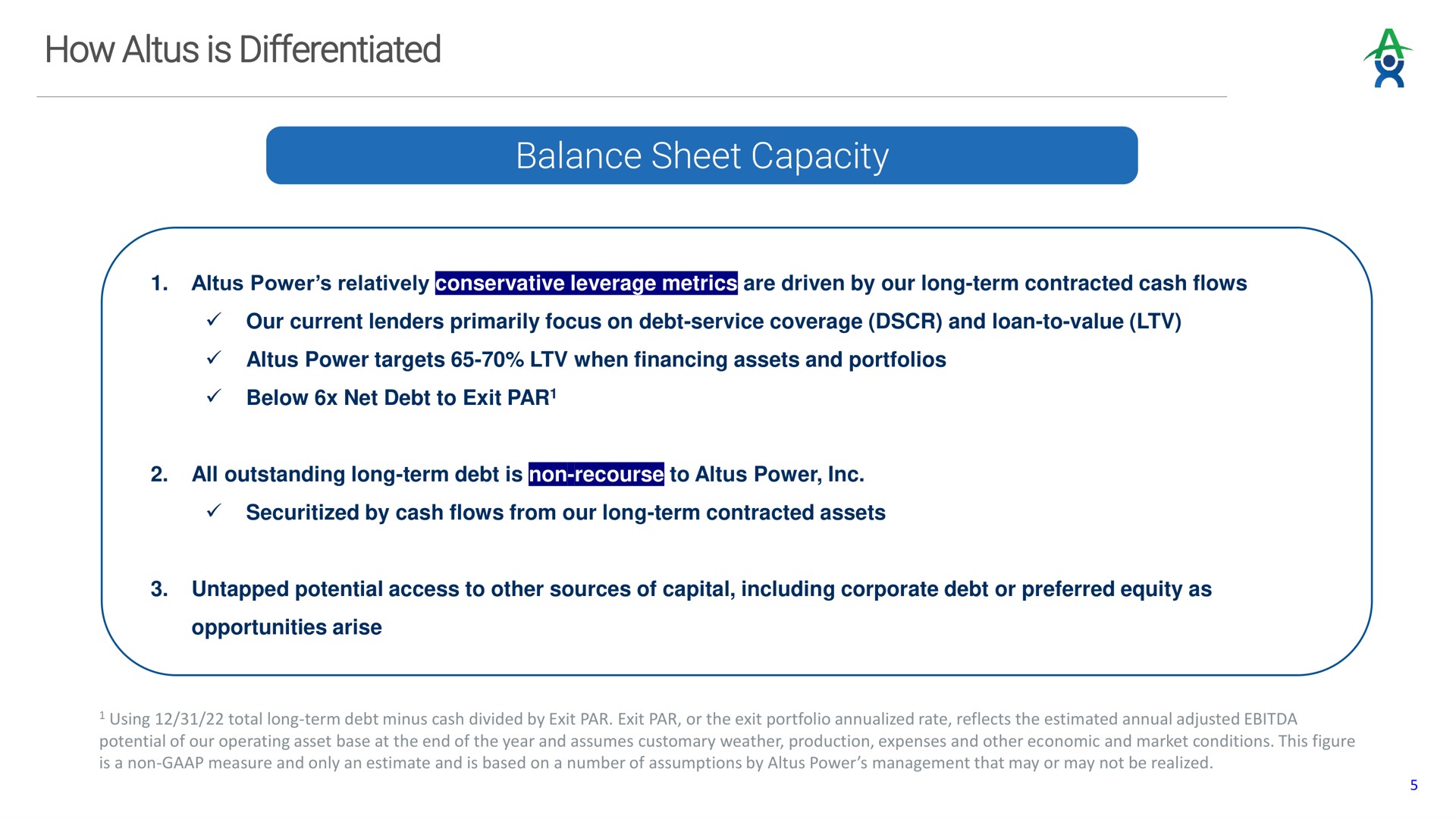 how is differentiated balance sheet capacity | Altus Power