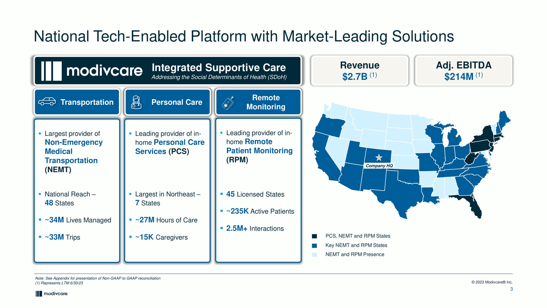national tech enabled platform with market leading solutions integrated supportive care revenue an | ModivCare