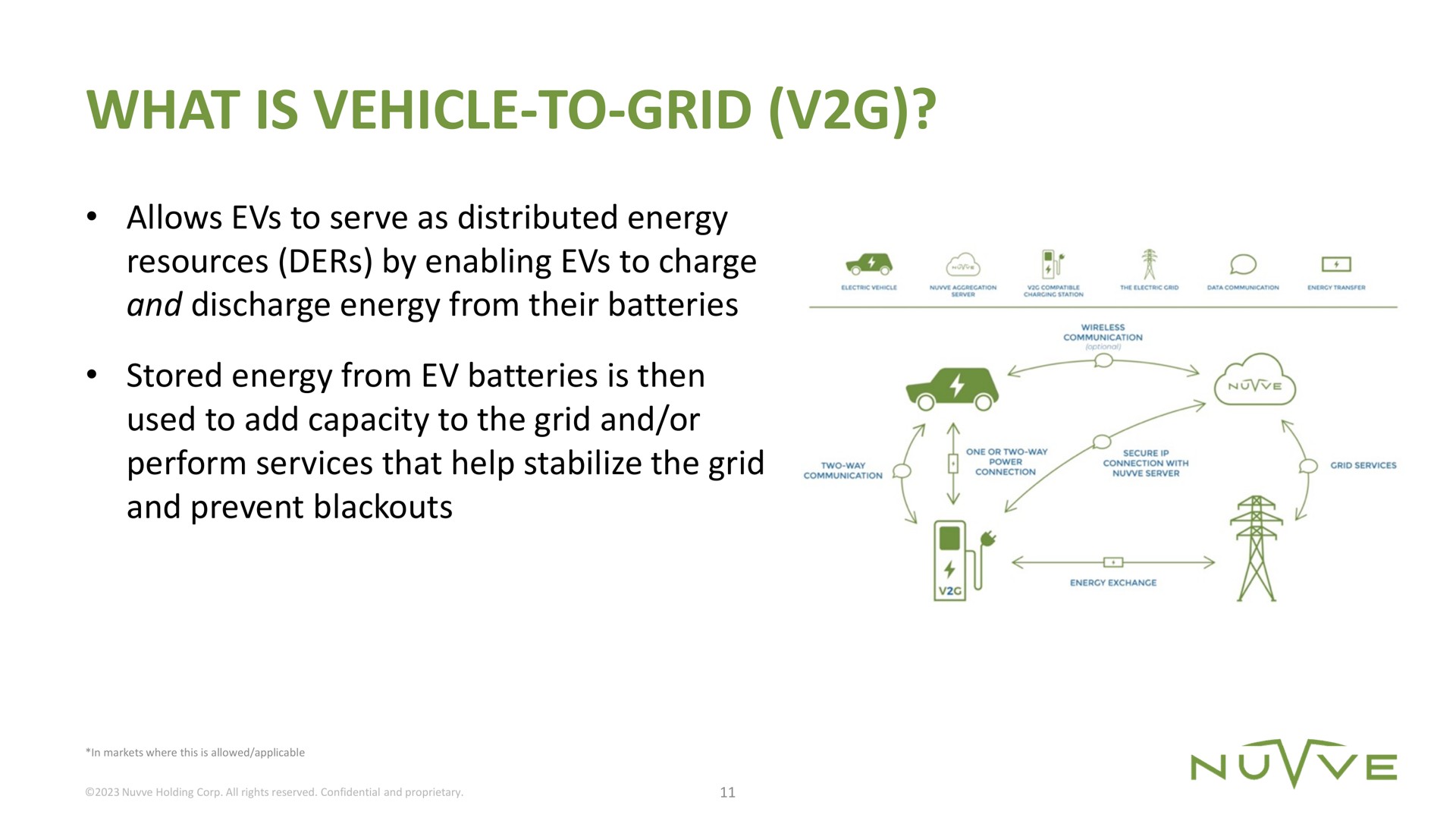 what is vehicle to grid allows to serve as distributed energy resources by enabling to charge and discharge energy from their batteries stored energy from batteries is then used to add capacity to the grid and or perform services that help stabilize the grid and prevent blackouts an yew a | Nuvve