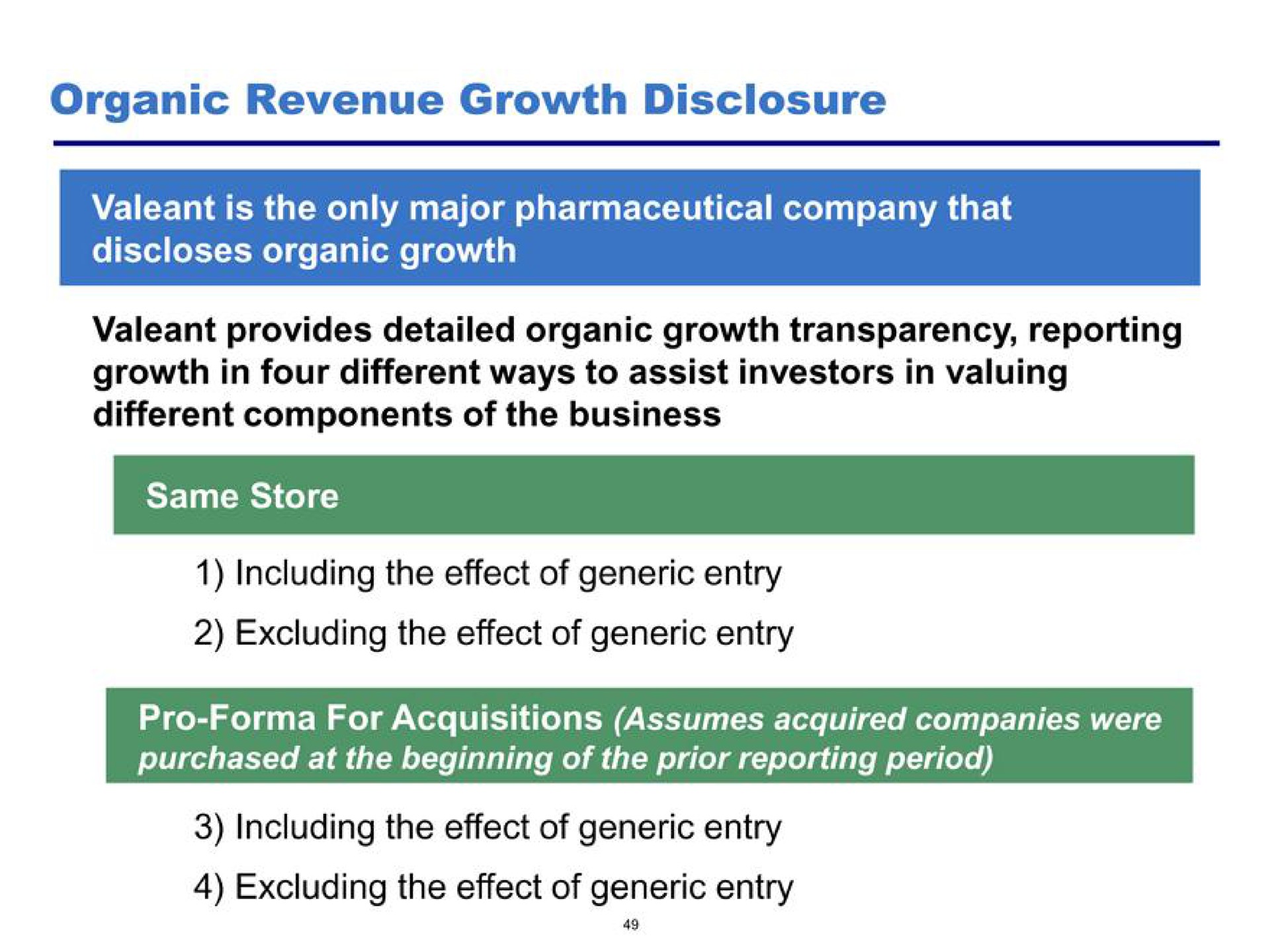 organic revenue growth disclosure excluding the effect of generic entry | Pershing Square