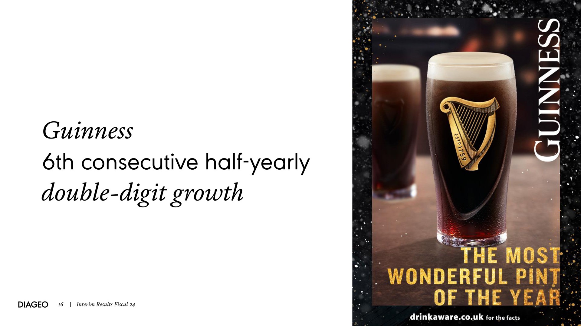 consecutive half yearly double digit growth wonderful | Diageo