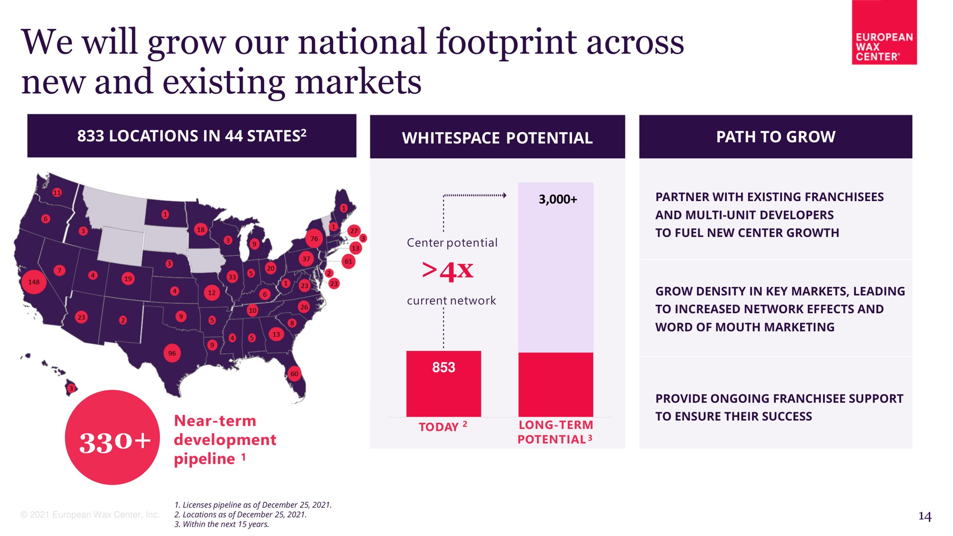we will grow our national footprint across new and existing markets | European Wax Center
