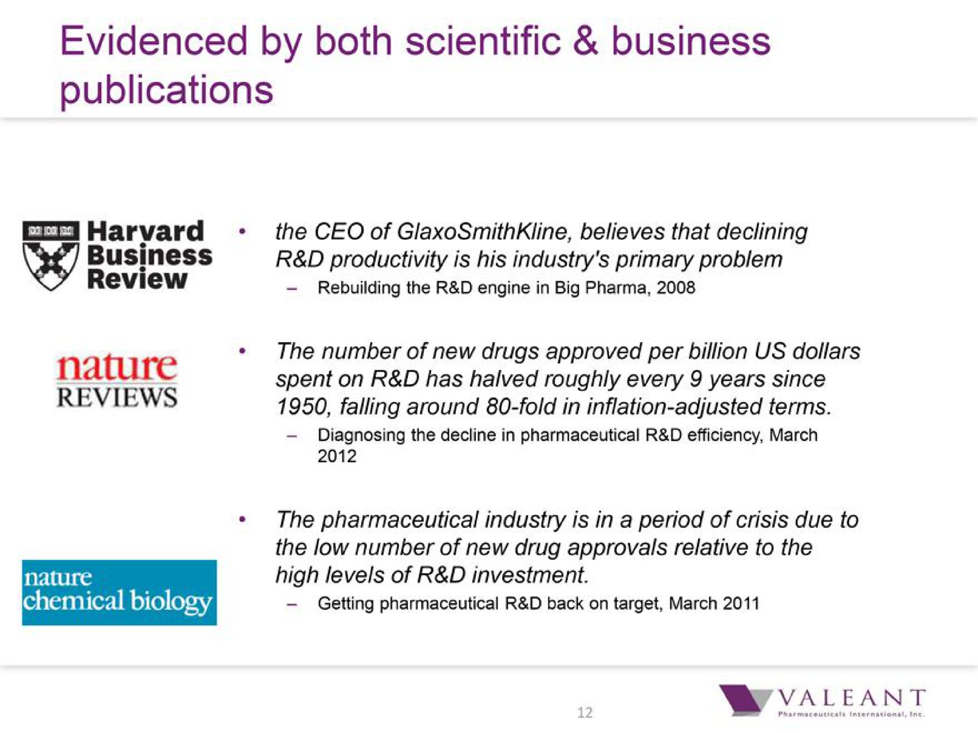 evidenced by both scientific business publications reviews | Bausch Health Companies