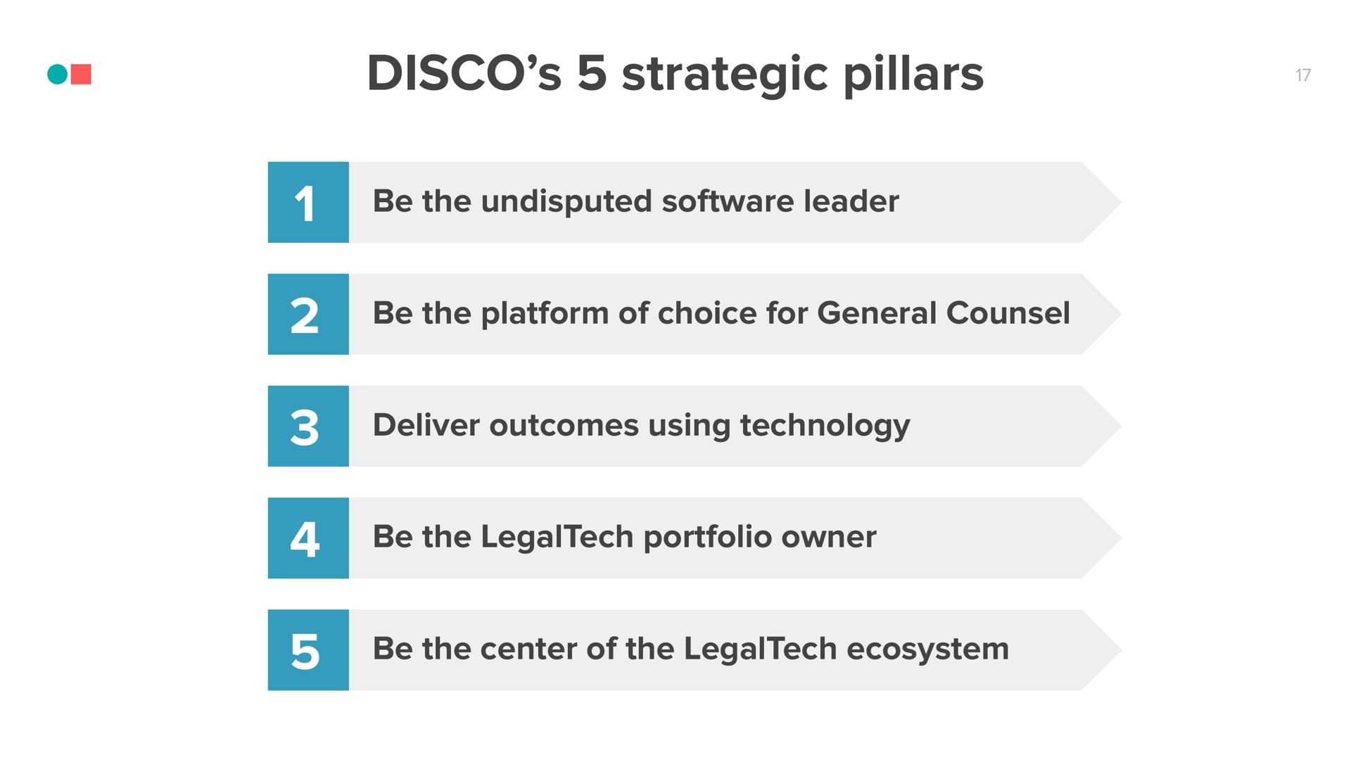 strategic pillars | CS Disco