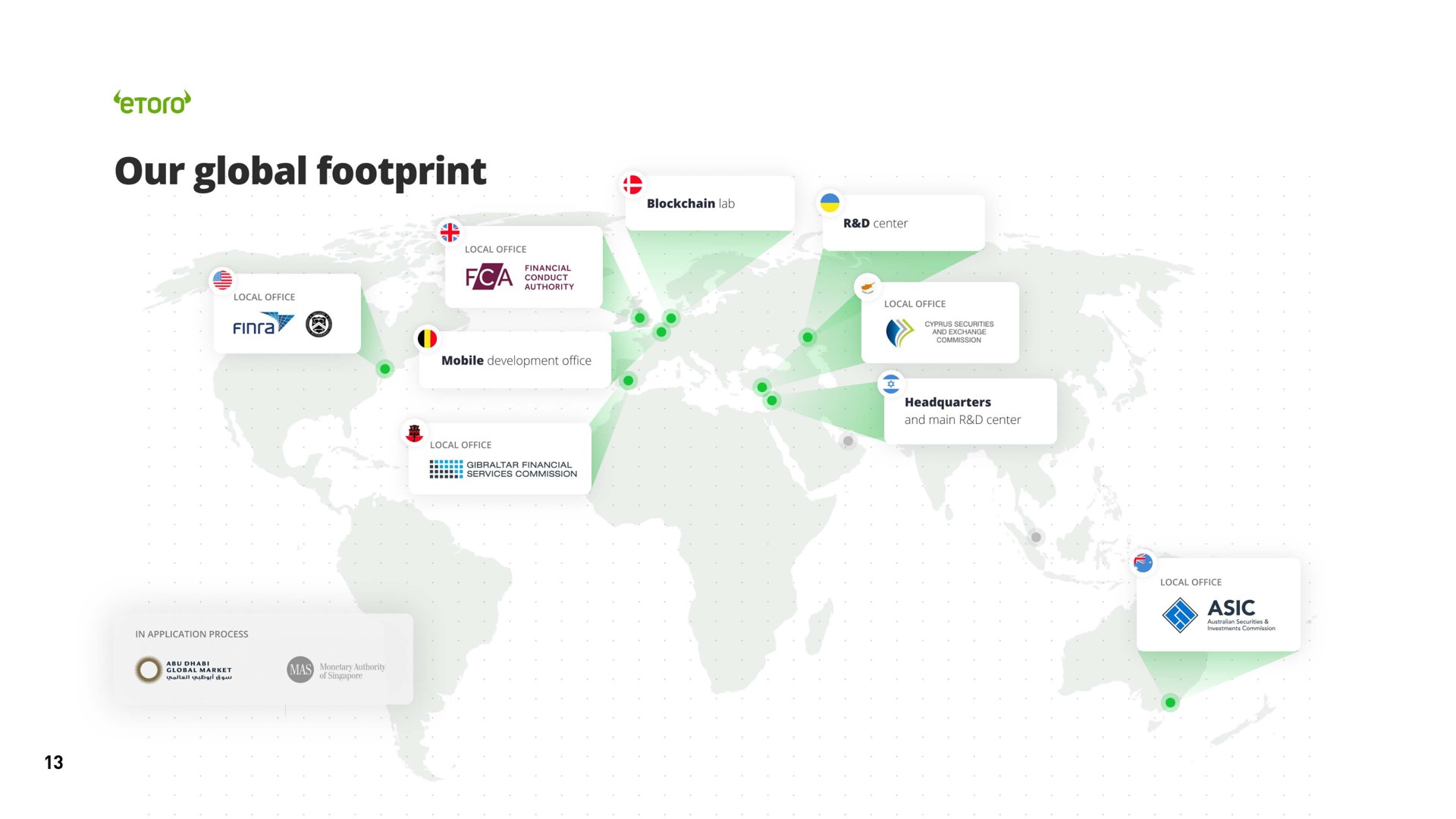 our global footprint | eToro