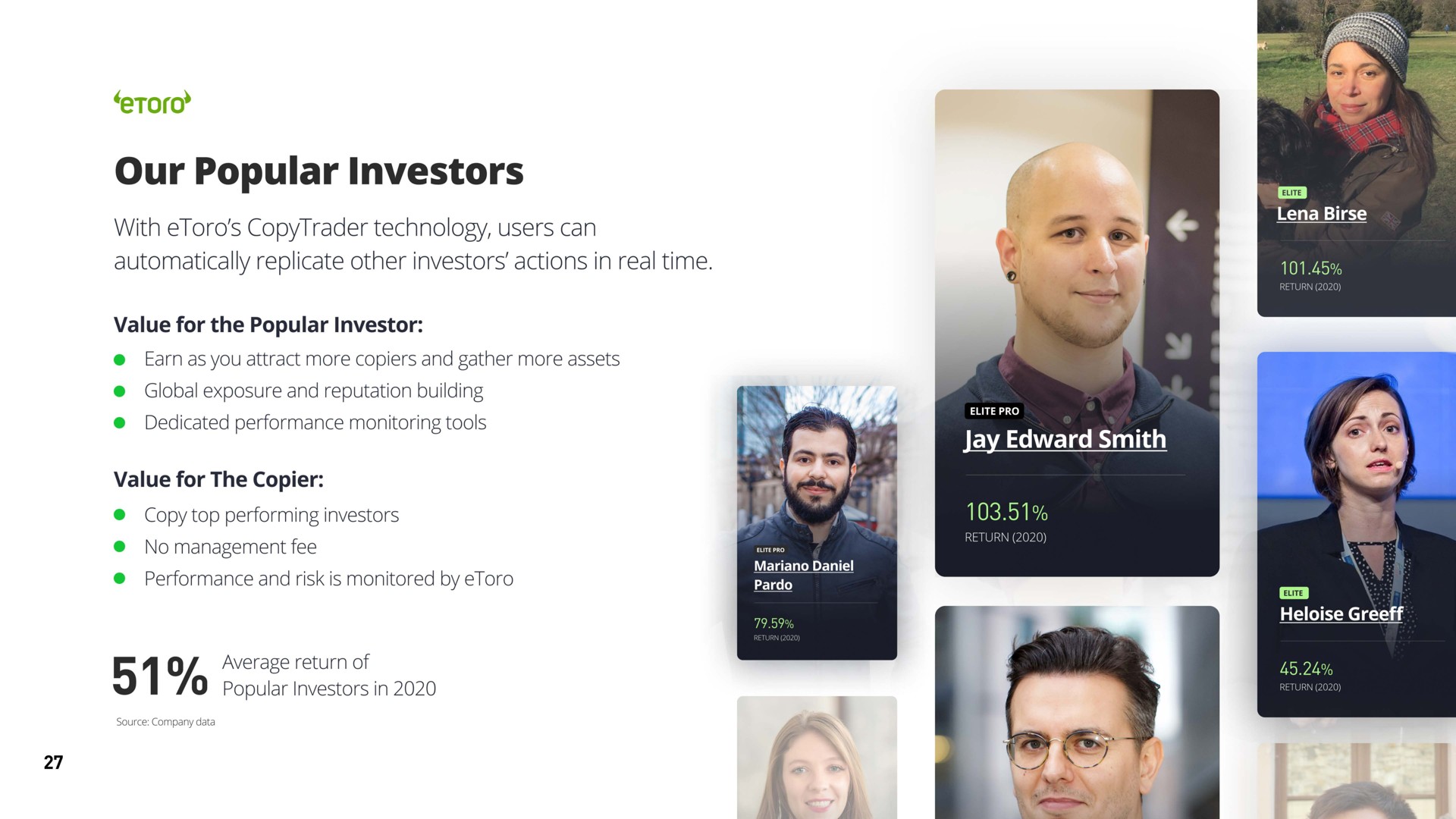 our popular investors | eToro