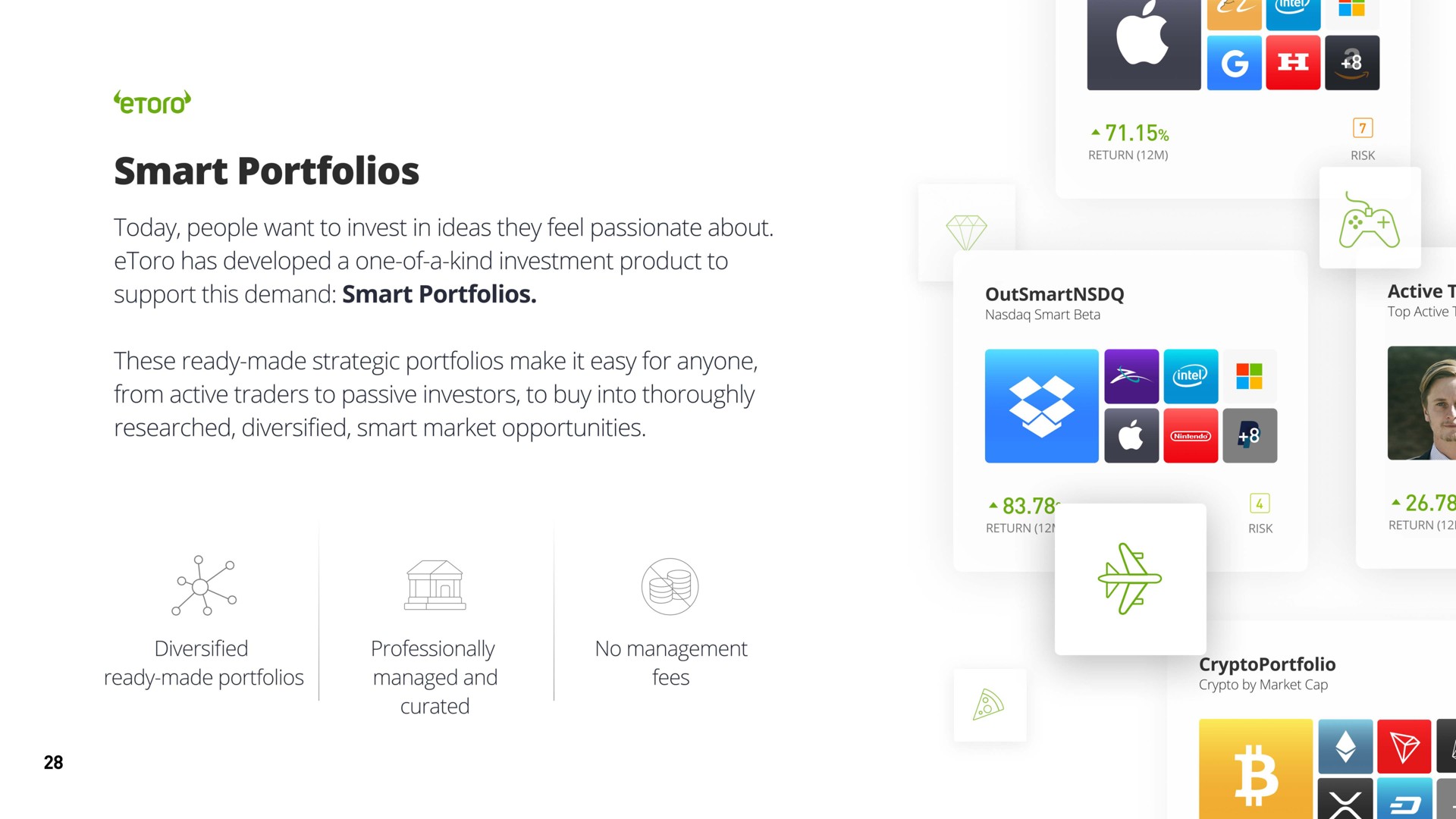 smart portfolios | eToro