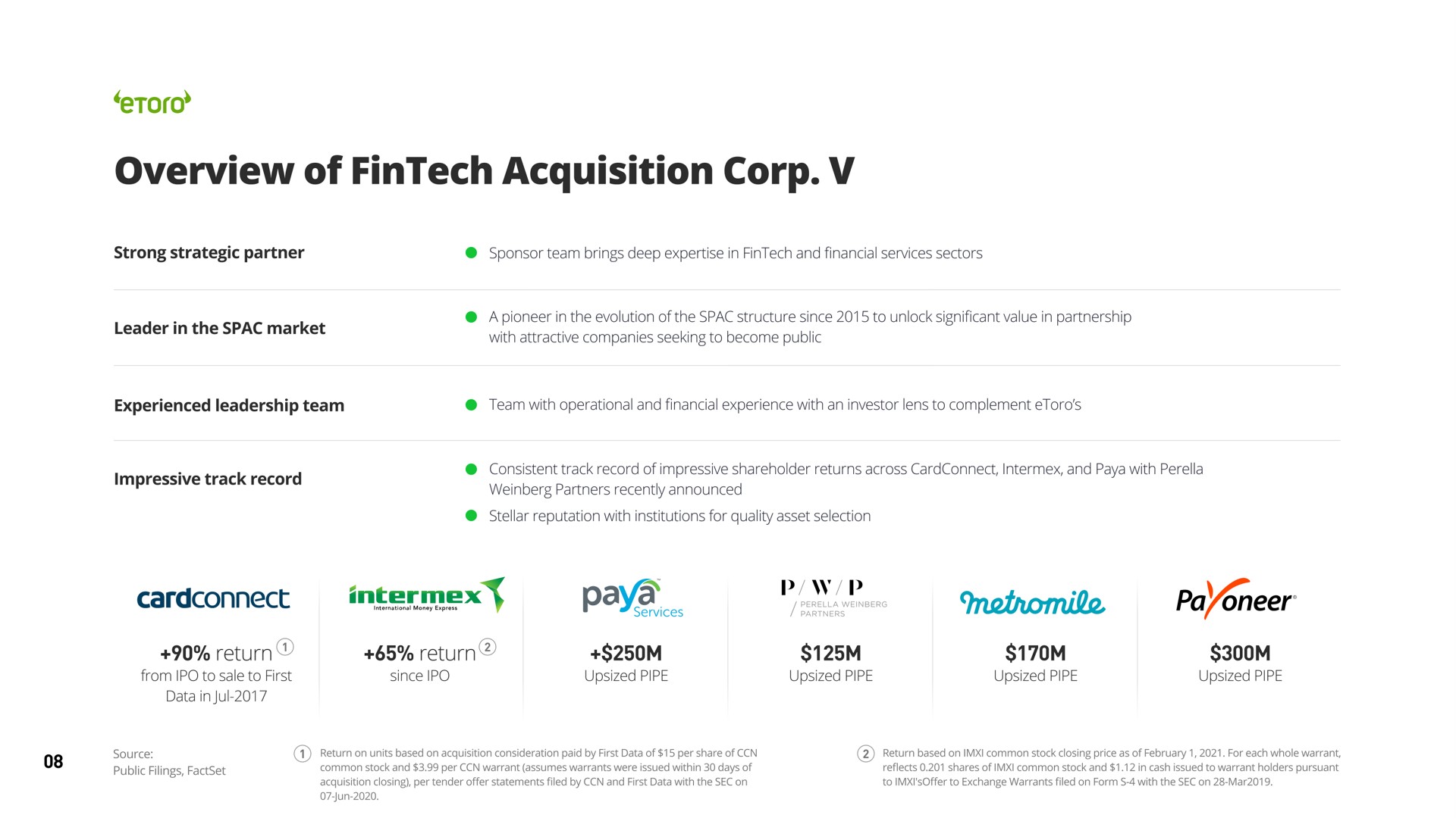 overview of acquisition corp pay yen | eToro