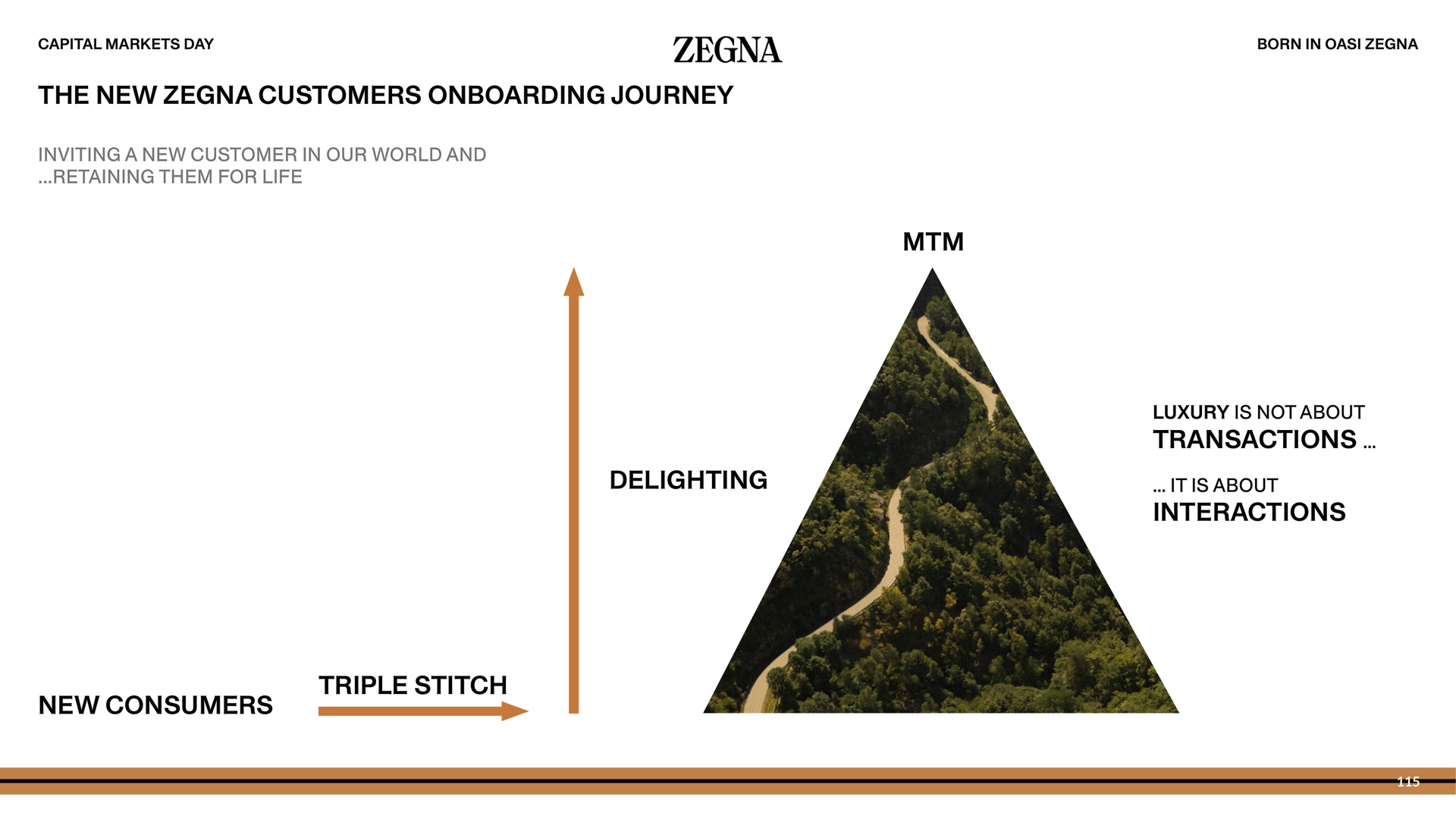 the new customers journey delighting transactions interactions new consumers triple stitch capital markets day born in luxury is not about tis about | Zegna
