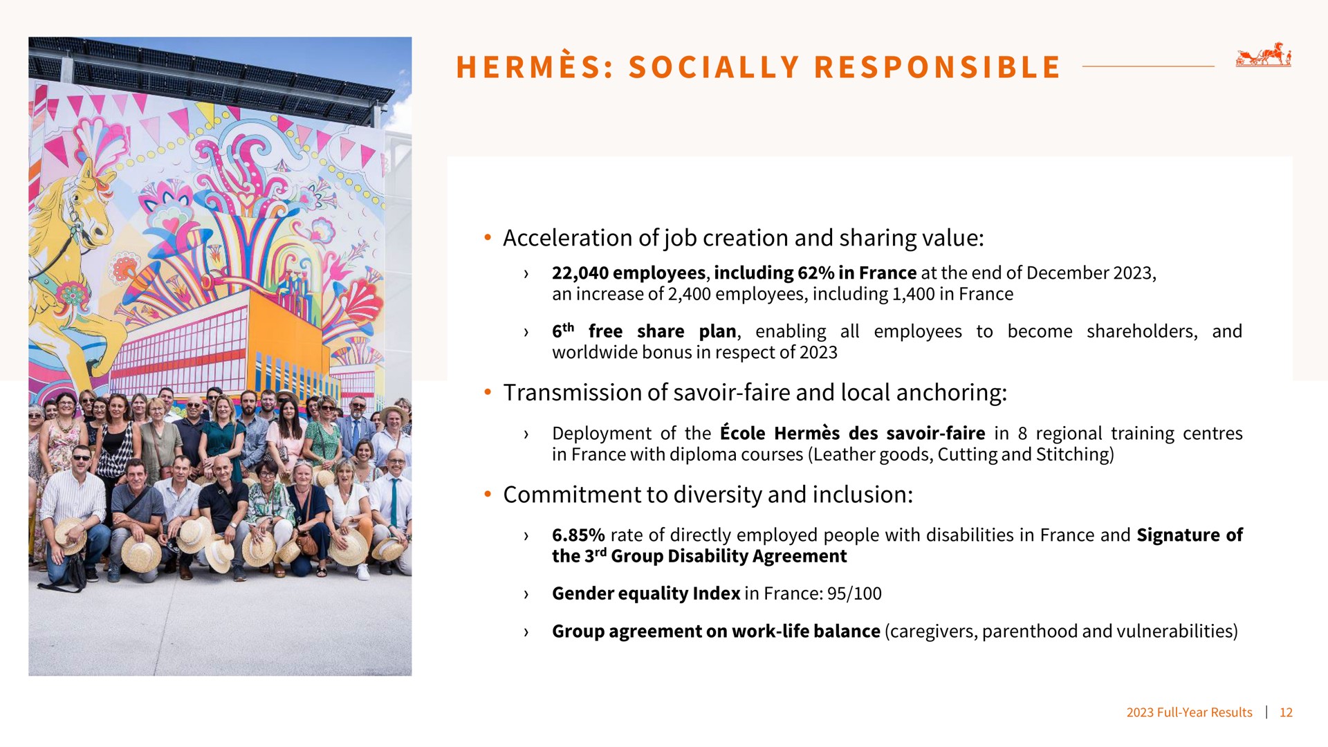 i a i socially responsible | Hermes