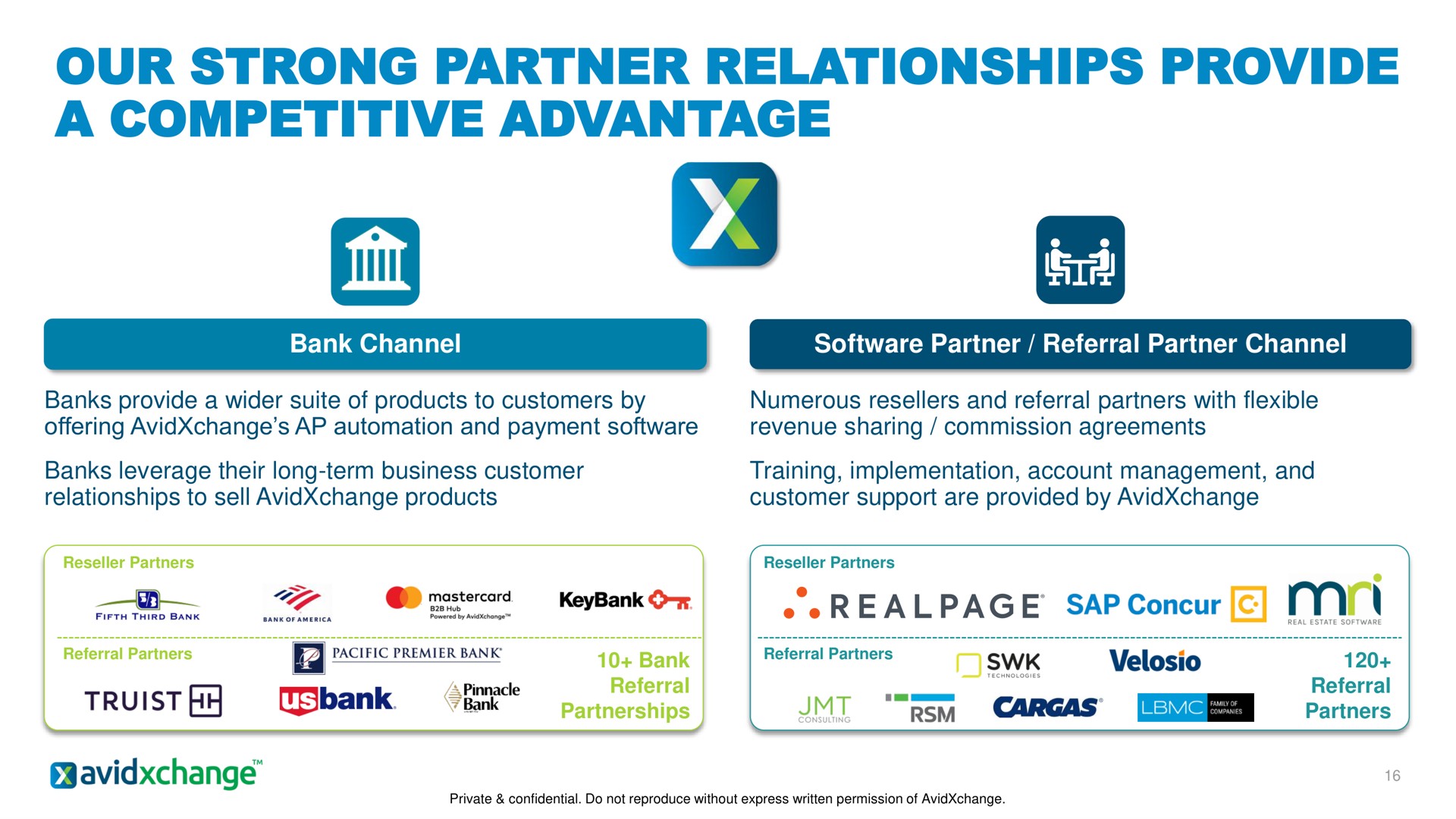 our strong partner relationships provide a competitive advantage sap concur | AvidXchange