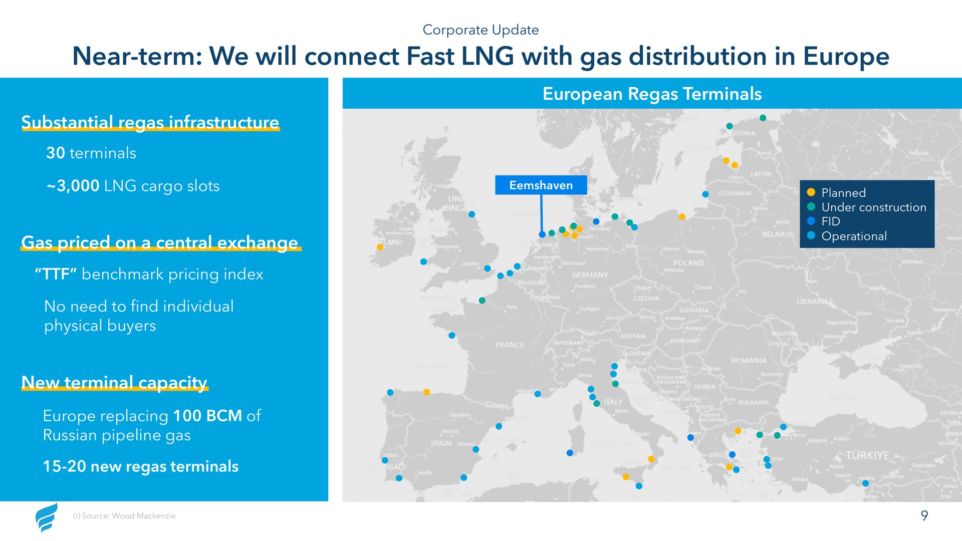 near term we will connect fast with gas distribution in new terminal capacity | NewFortress Energy
