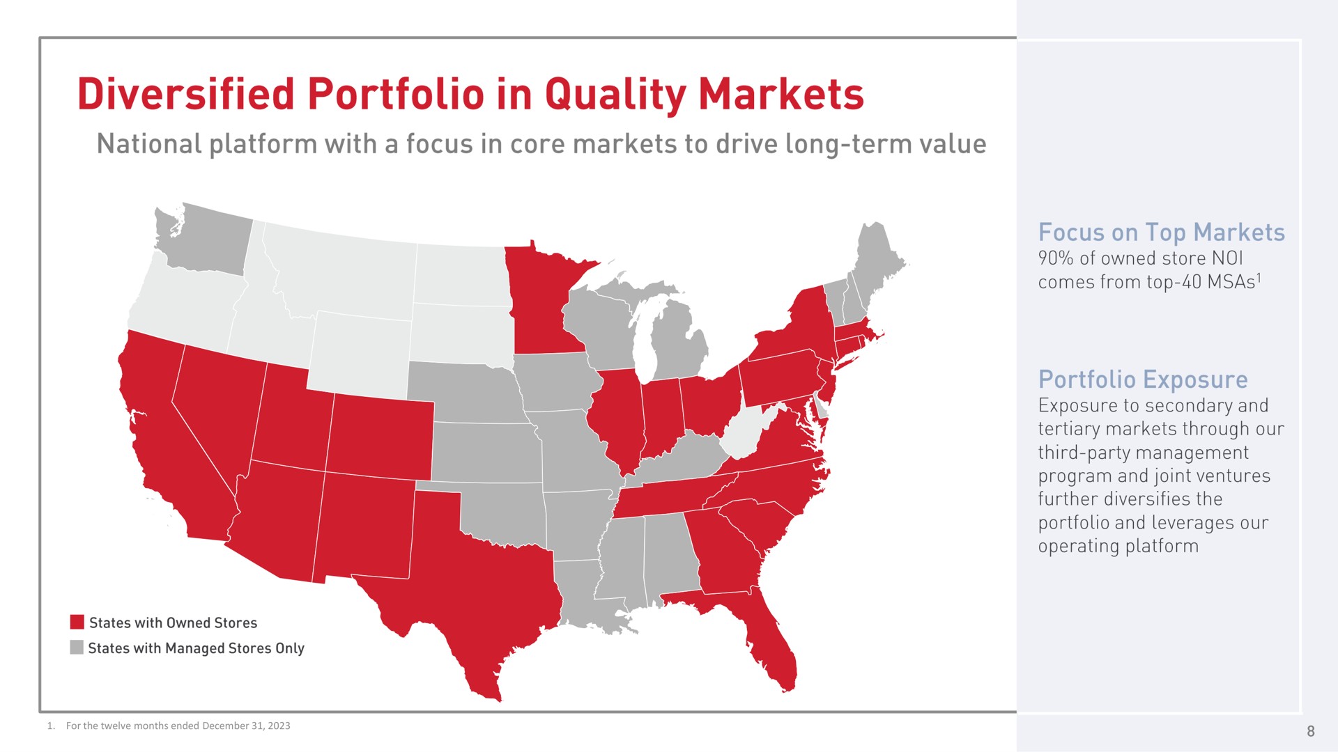 diversified portfolio in quality markets | CubeSmart