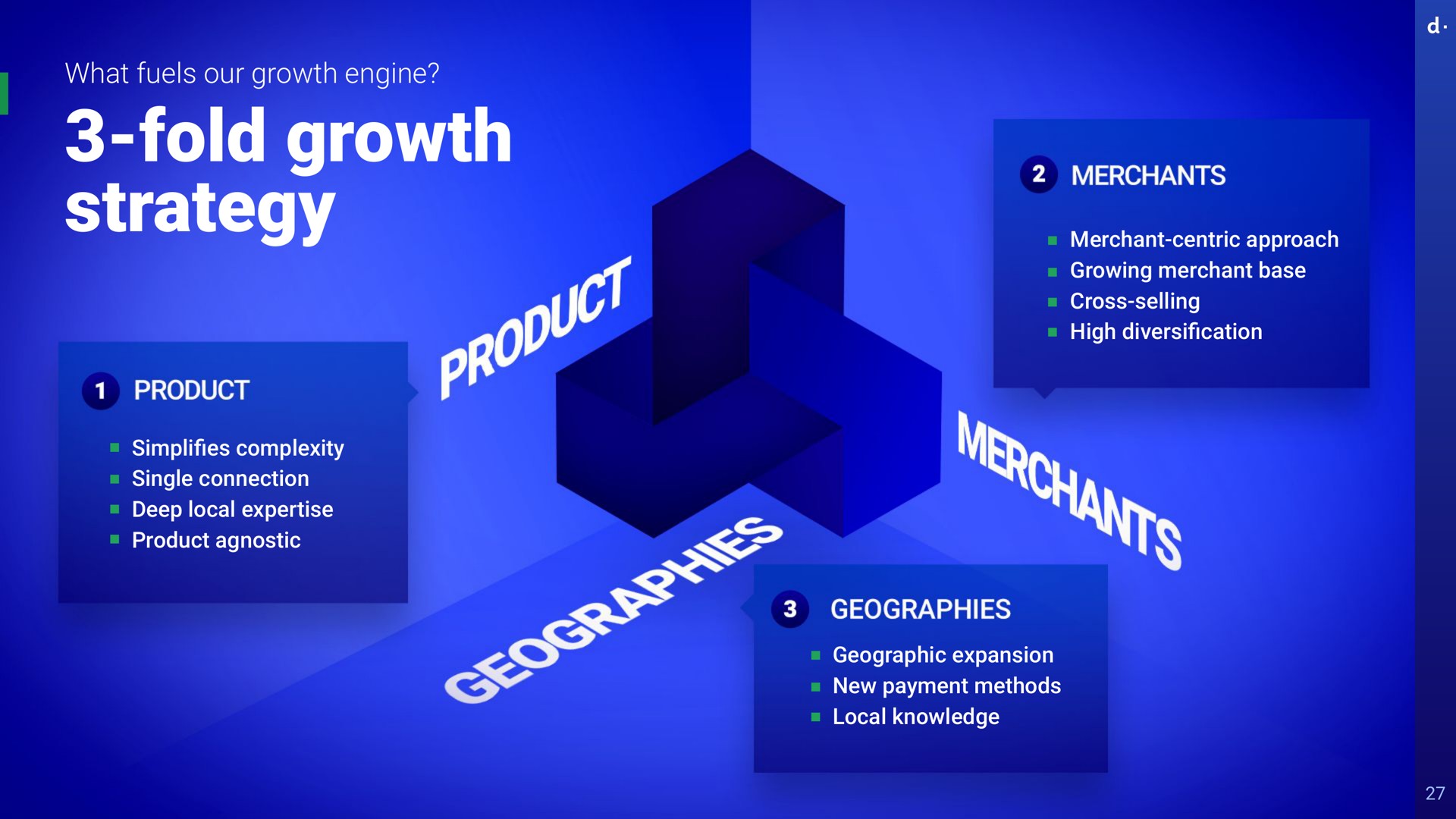 what fuels our growth engine fold growth strategy complexity single connection deep local product agnostic merchant centric approach growing merchant base cross selling high cation geographic expansion new payment methods local knowledge simplifies merchants diversification geographies | dLocal