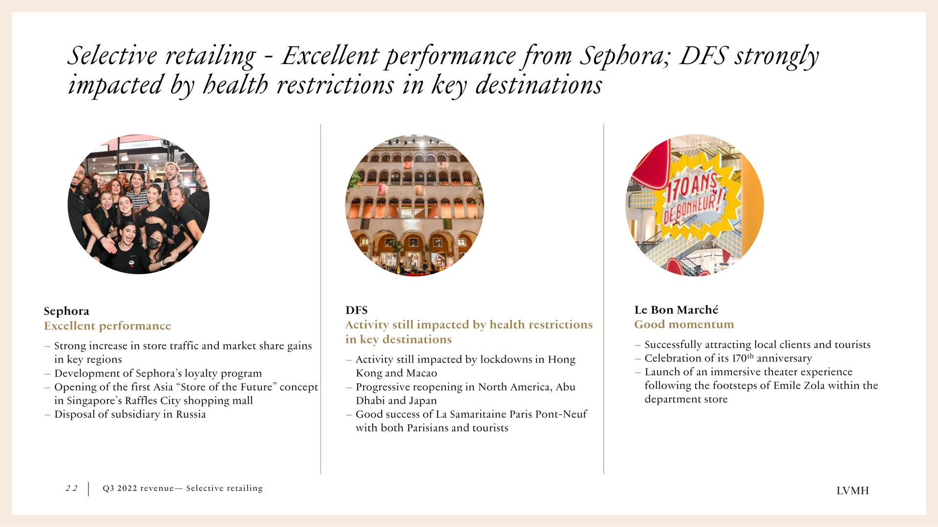 selective retailing excellent performance from strongly impacted by health restrictions in key destinations | LVMH