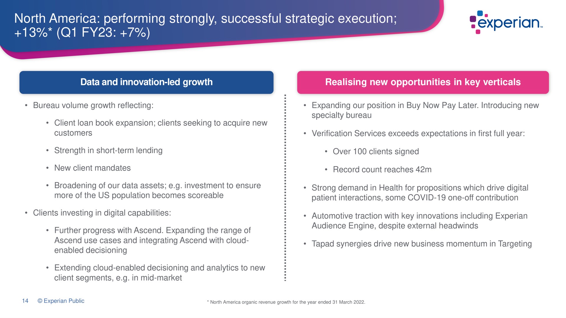 north performing strongly successful strategic execution data and innovation led growth new opportunities in key verticals an | Experian