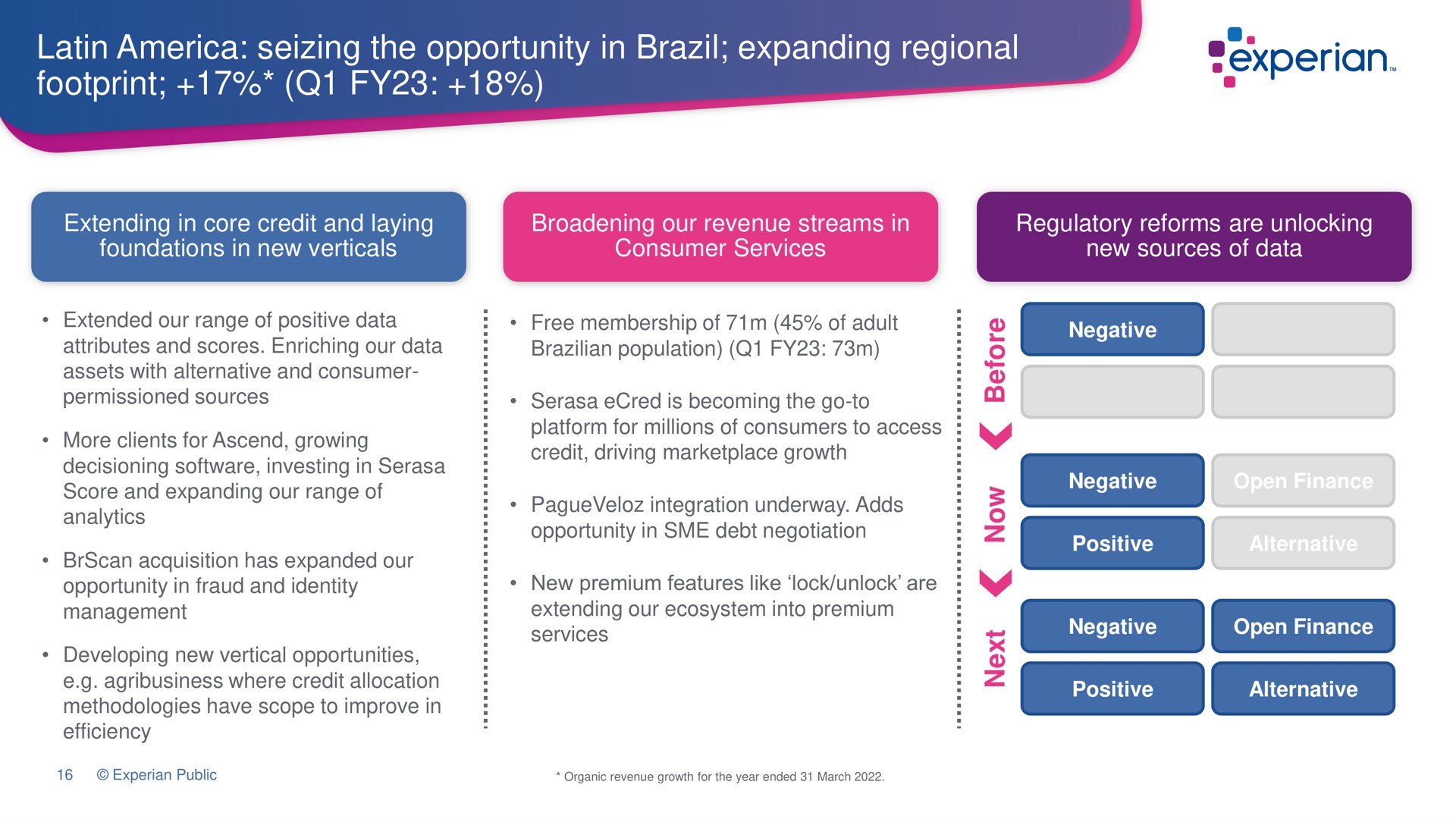 seizing the opportunity in brazil expanding regional footprint extending in core credit and laying foundations in new verticals broadening our revenue streams in consumer services regulatory reforms are unlocking new sources of data an | Experian