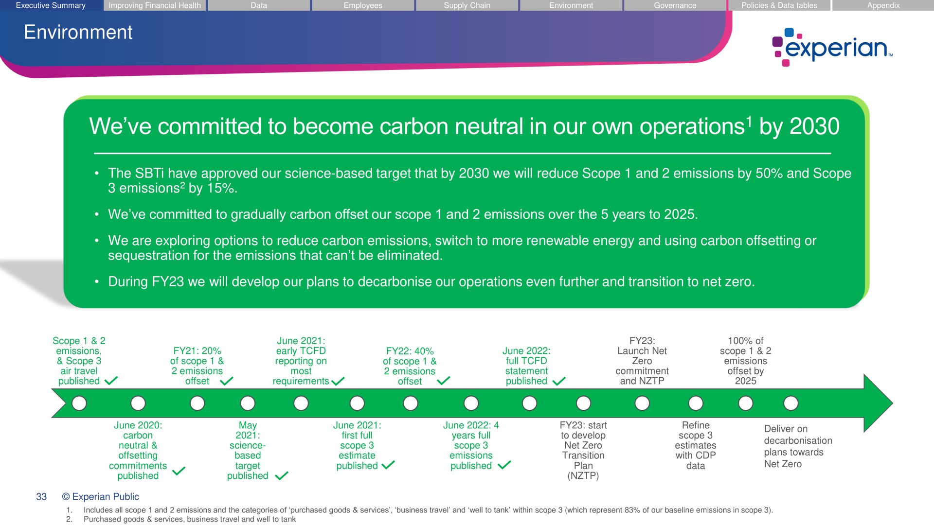 environment we committed to become carbon neutral in our own operations by operations | Experian