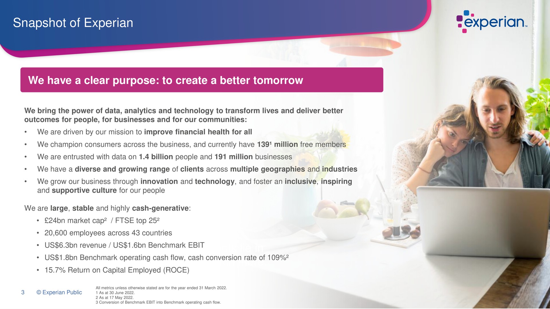 snapshot of we have a clear purpose to create a better tomorrow is the world leading global information services company our roots lie in assessing credit risk today we do much more | Experian