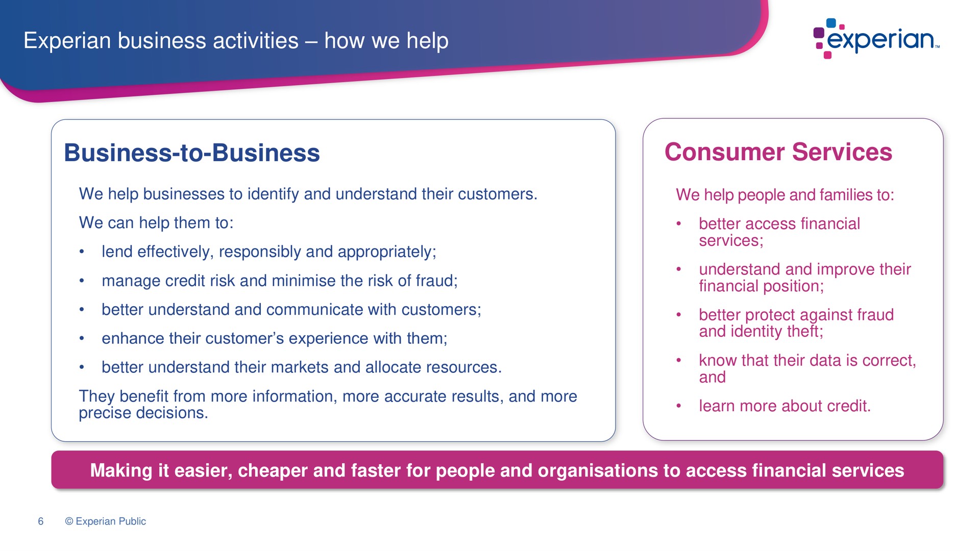 business activities how we help business to business consumer services we help businesses to identify and understand their customers we help people and families to we can help them to lend effectively responsibly and appropriately manage credit risk and the risk of fraud better understand and communicate with customers enhance their customer experience with them better understand their markets and allocate resources they benefit from more information more accurate results and more precise decisions better access financial services understand and improve their financial position better protect against fraud and identity theft know that their data is correct and learn more about credit making it easier and faster for people and to access financial services | Experian